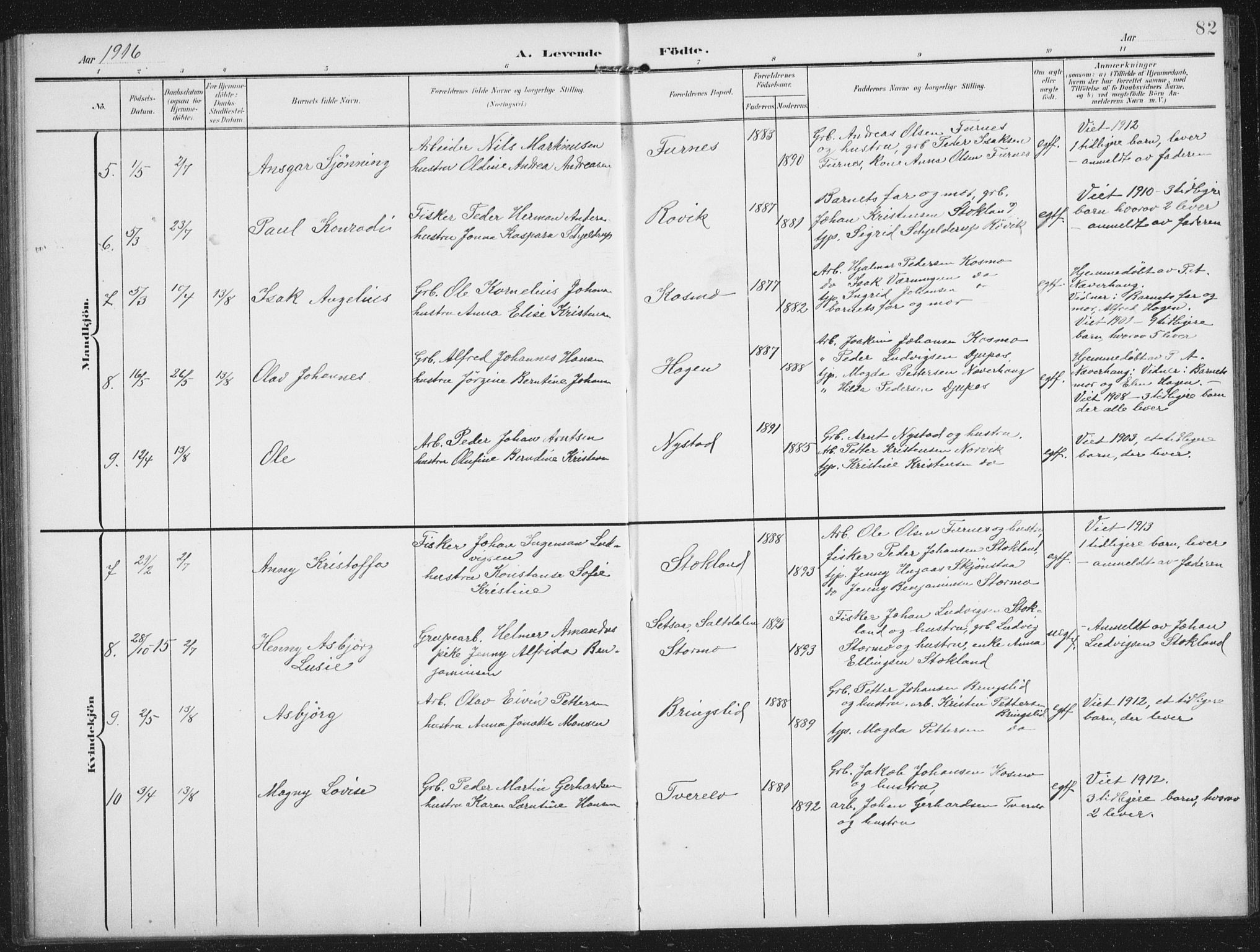 Ministerialprotokoller, klokkerbøker og fødselsregistre - Nordland, AV/SAT-A-1459/851/L0726: Parish register (copy) no. 851C01, 1902-1924, p. 82