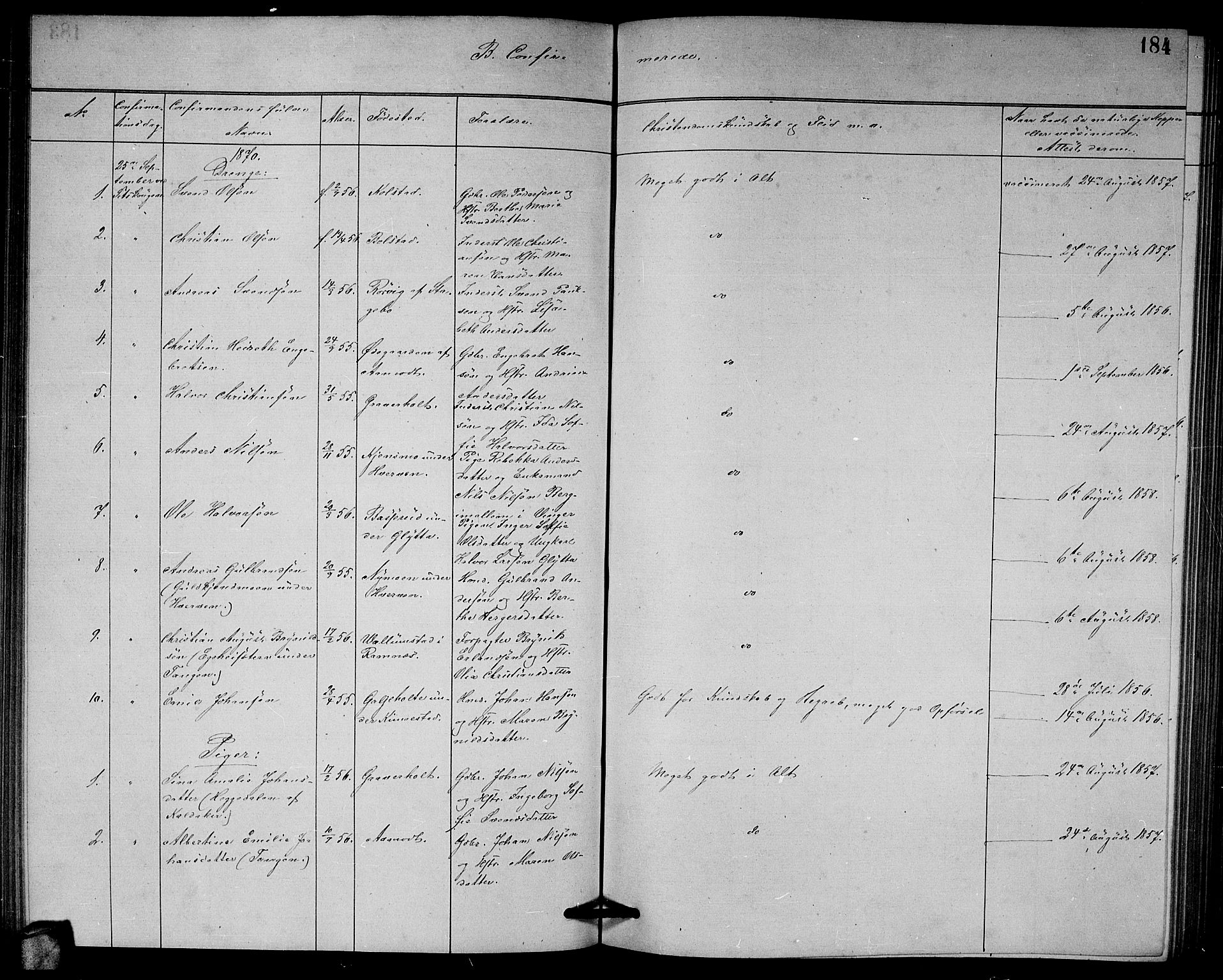 Høland prestekontor Kirkebøker, AV/SAO-A-10346a/G/Ga/L0006: Parish register (copy) no. I 6, 1869-1879, p. 184