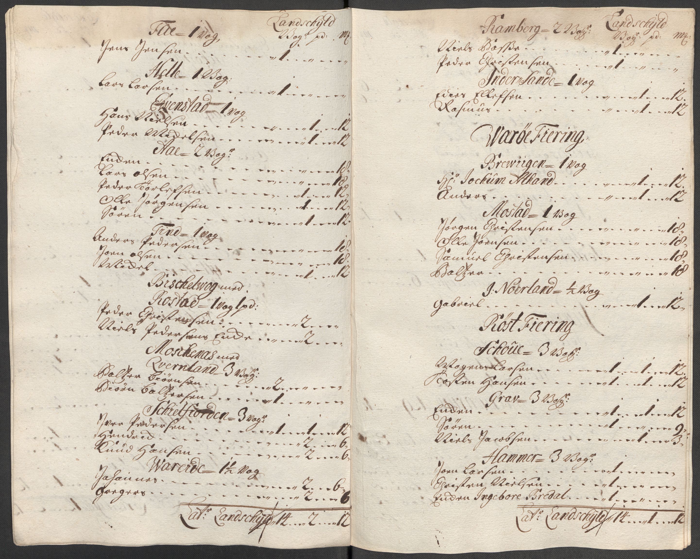 Rentekammeret inntil 1814, Reviderte regnskaper, Fogderegnskap, AV/RA-EA-4092/R67/L4683: Fogderegnskap Vesterålen, Andenes og Lofoten, 1717, p. 166