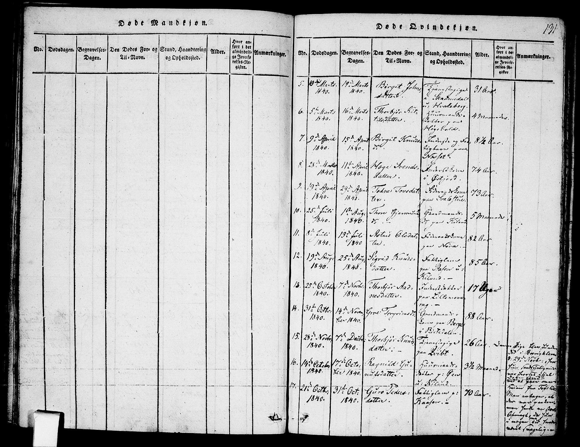 Fyresdal kirkebøker, SAKO/A-263/F/Fa/L0003: Parish register (official) no. I 3, 1815-1840, p. 131