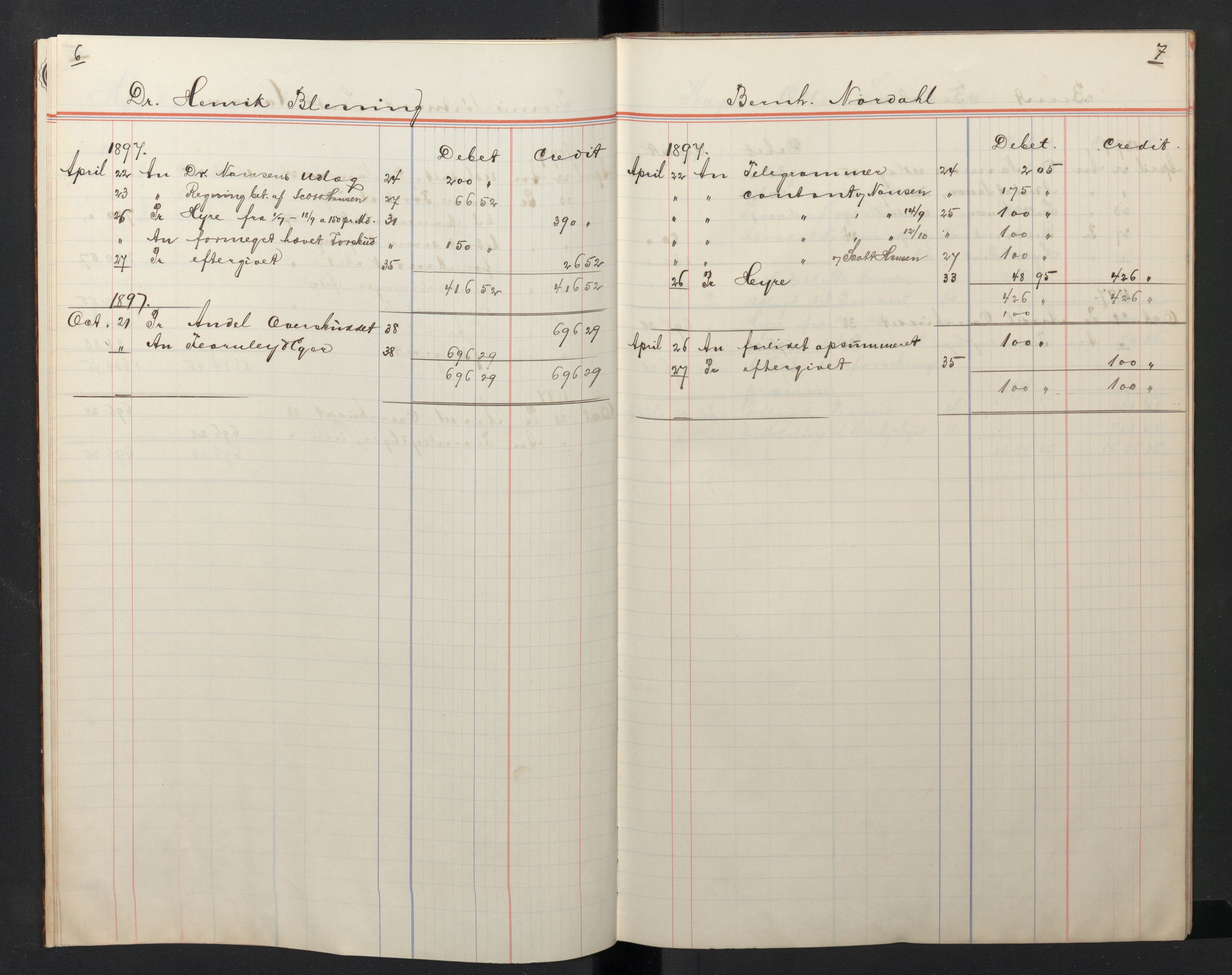 Arbeidskomitéen for Fridtjof Nansens polarekspedisjon, AV/RA-PA-0061/R/L0005/0002: Regnskapsbøker / Hovedbok II, 1895-1897, p. 4