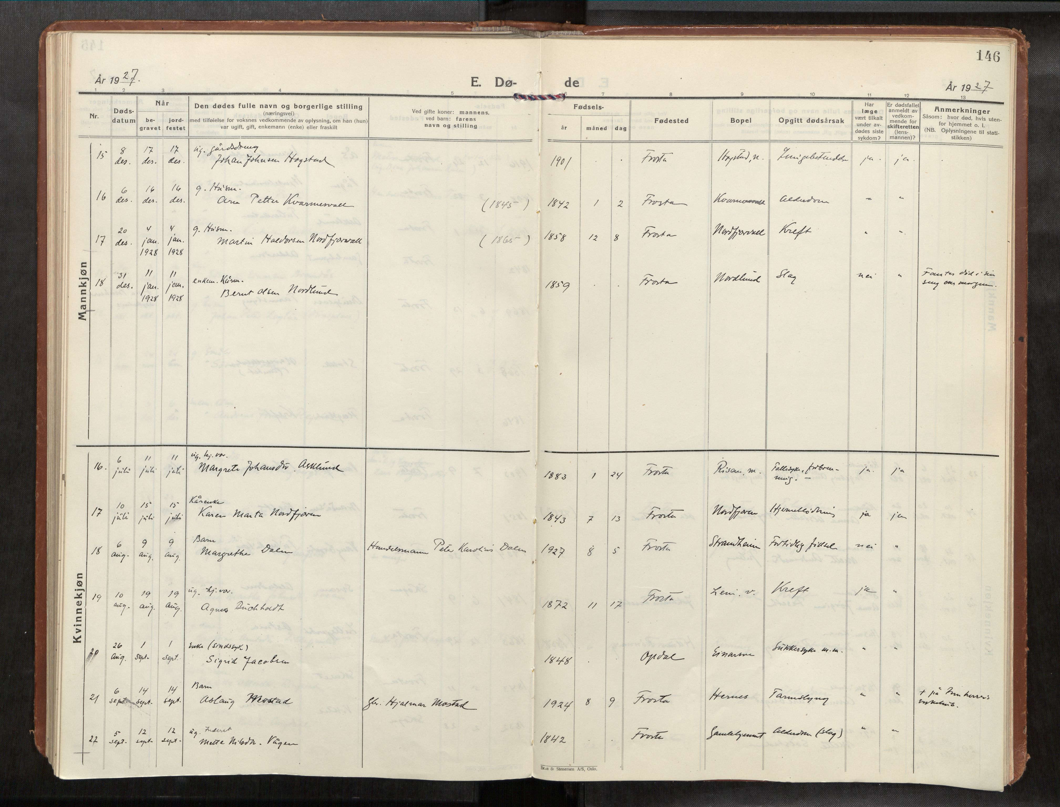 Frosta sokneprestkontor, AV/SAT-A-4380/2/H/Haa/L0001: Parish register (official) no. 1, 1926-1934, p. 146