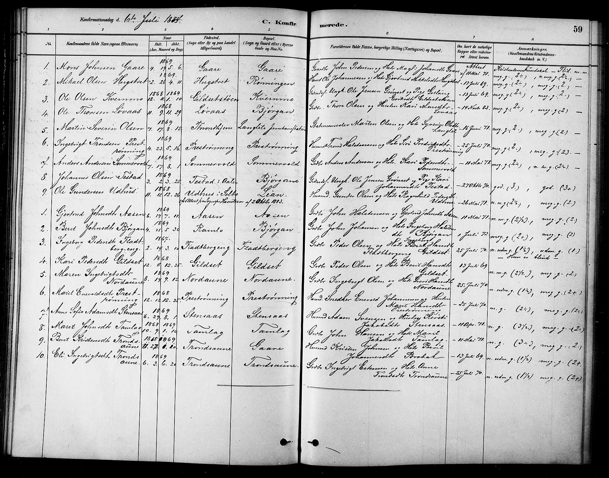 Ministerialprotokoller, klokkerbøker og fødselsregistre - Sør-Trøndelag, SAT/A-1456/685/L0972: Parish register (official) no. 685A09, 1879-1890, p. 59