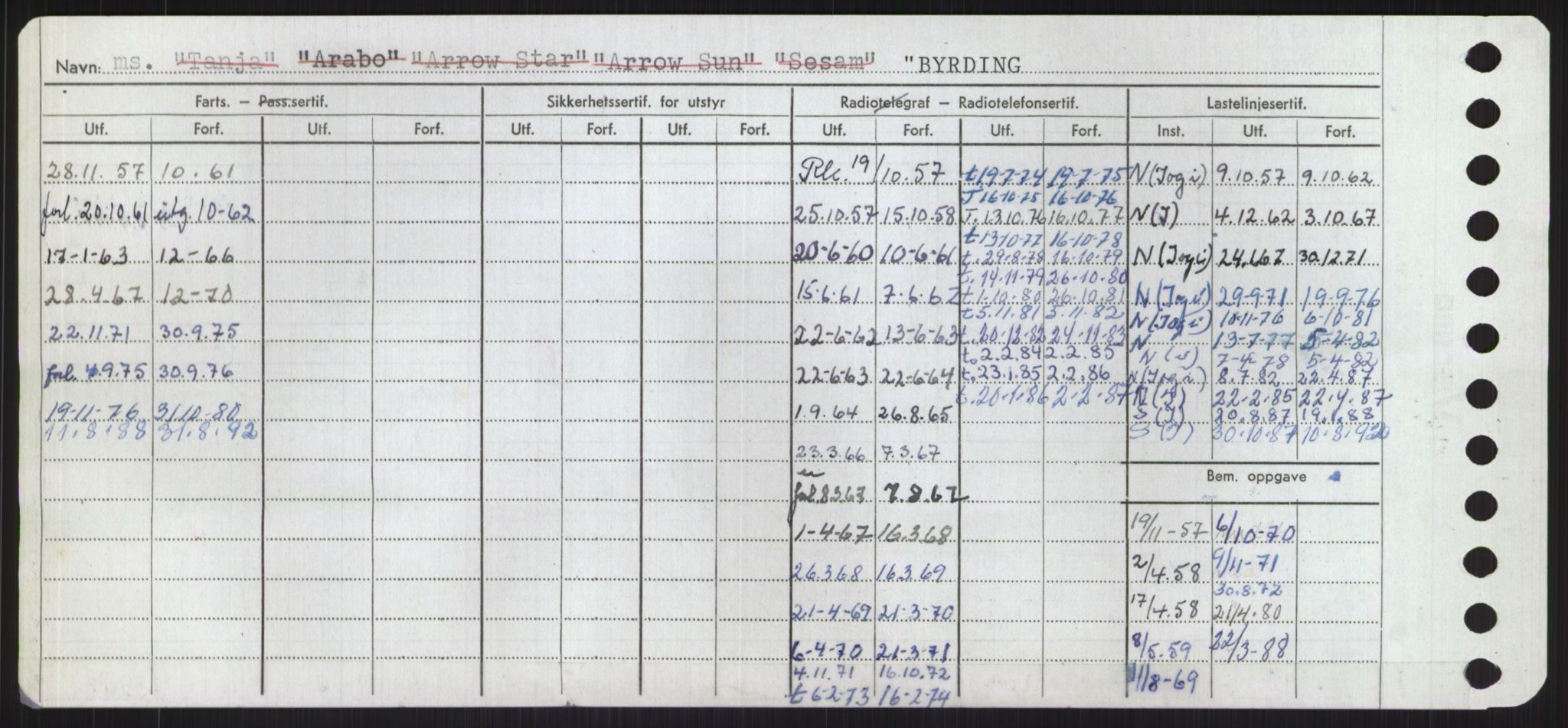 Sjøfartsdirektoratet med forløpere, Skipsmålingen, AV/RA-S-1627/H/Ha/L0001/0002: Fartøy, A-Eig / Fartøy Bjør-Eig, p. 436