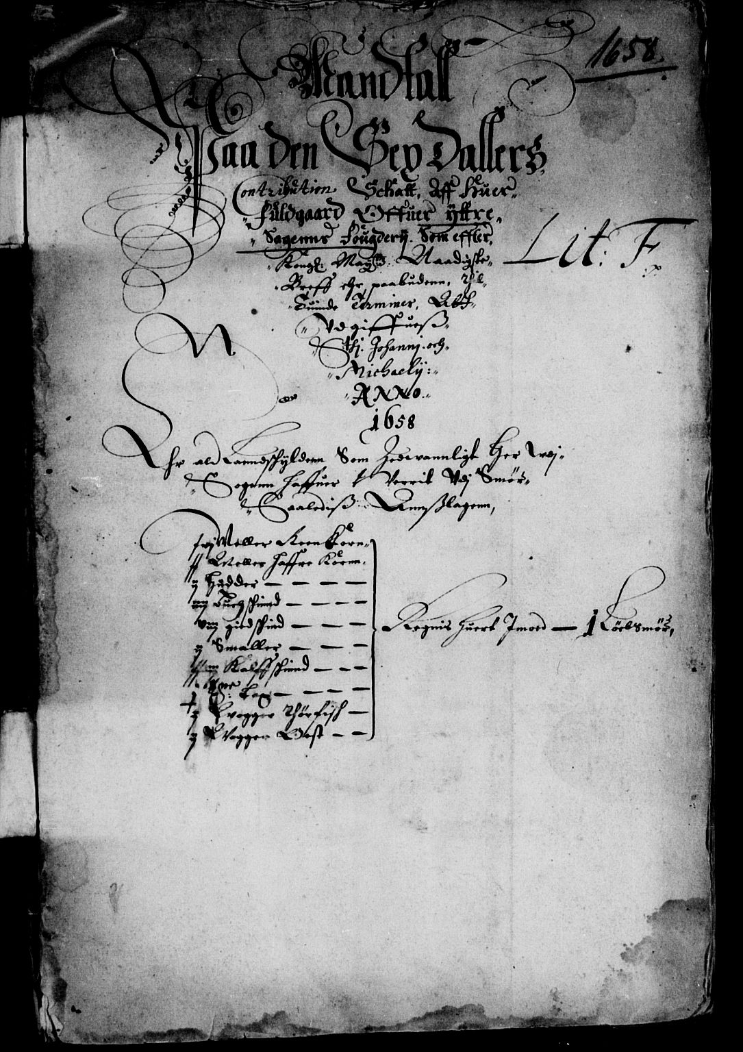 Rentekammeret inntil 1814, Reviderte regnskaper, Lensregnskaper, AV/RA-EA-5023/R/Rb/Rbt/L0143: Bergenhus len, 1658-1659