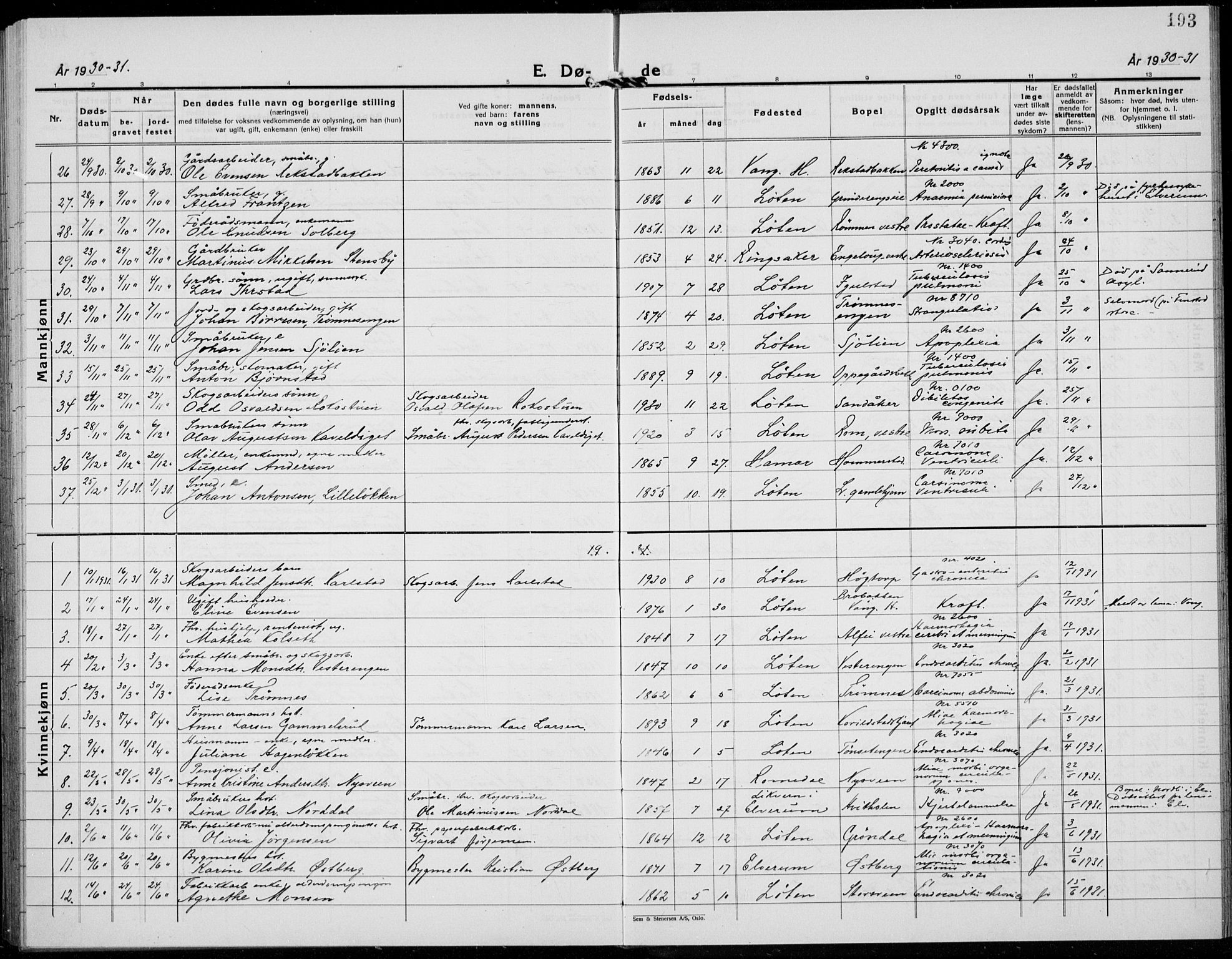 Løten prestekontor, AV/SAH-PREST-022/L/La/L0009: Parish register (copy) no. 9, 1930-1939, p. 193