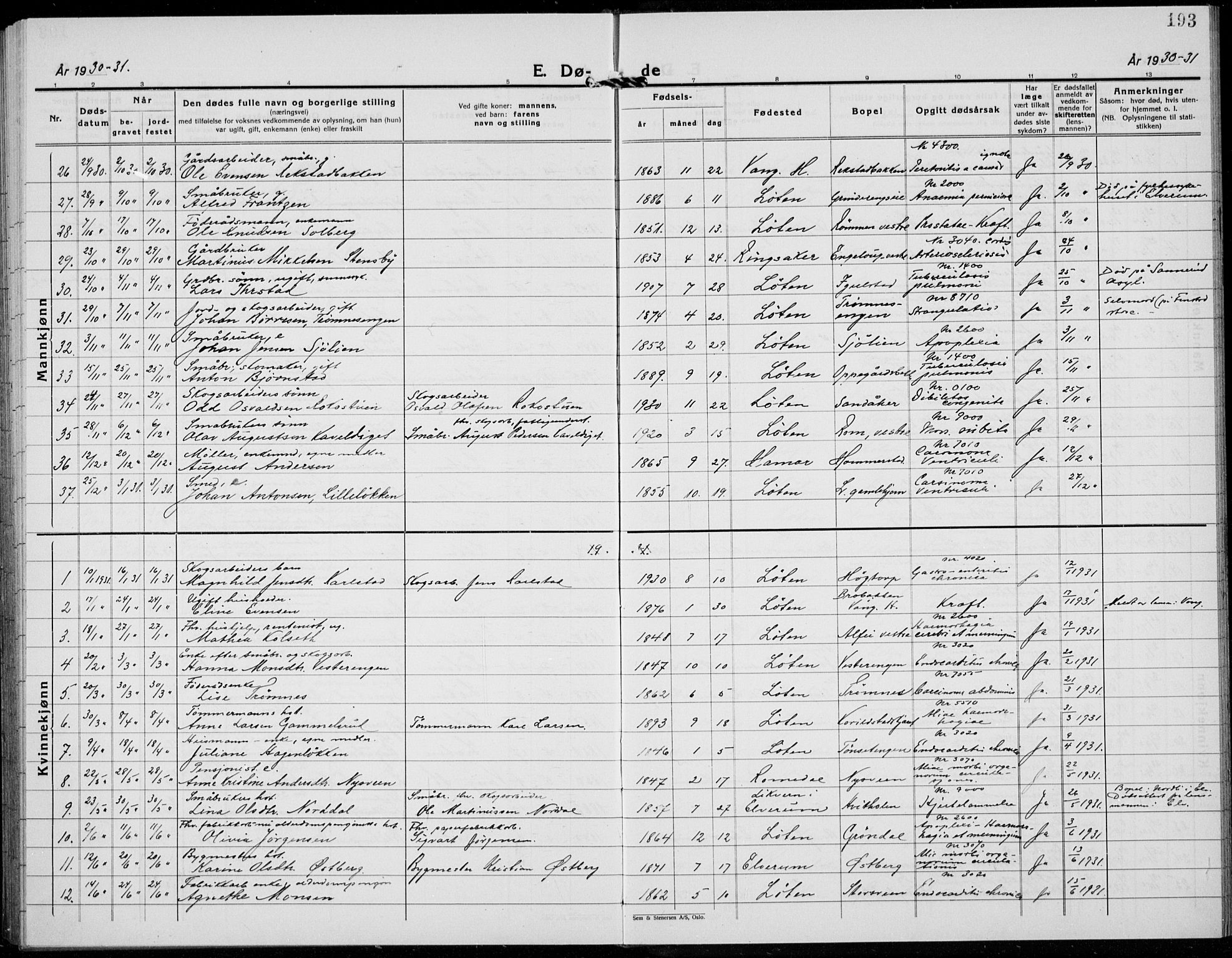 Løten prestekontor, SAH/PREST-022/L/La/L0009: Parish register (copy) no. 9, 1930-1939, p. 193