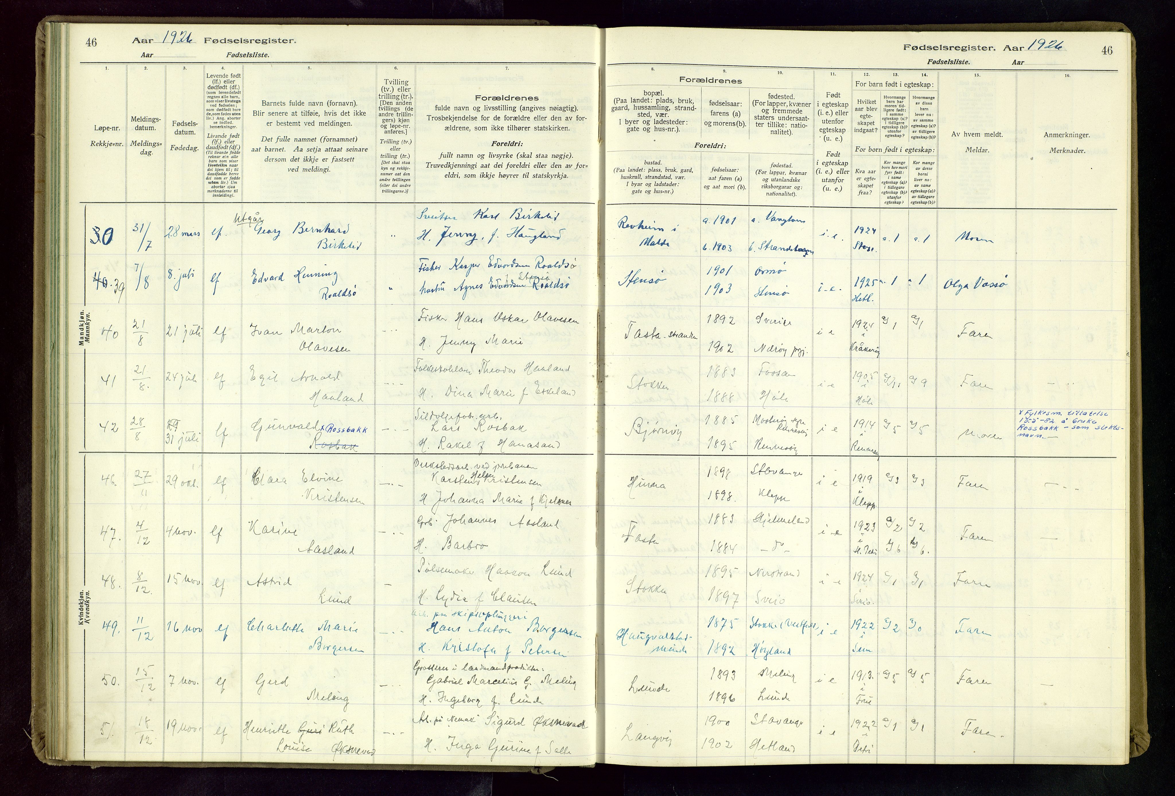 Hetland sokneprestkontor, AV/SAST-A-101826/70/704BA/L0004: Birth register no. 4, 1923-1937, p. 46