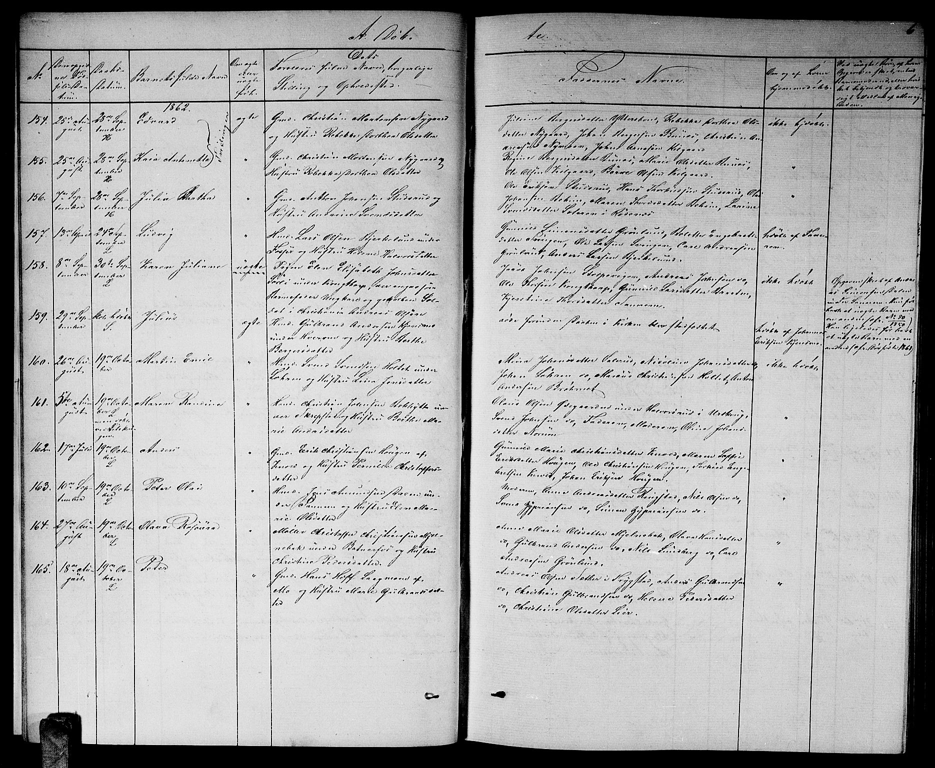 Høland prestekontor Kirkebøker, AV/SAO-A-10346a/G/Ga/L0005: Parish register (copy) no. I 5, 1862-1869, p. 6