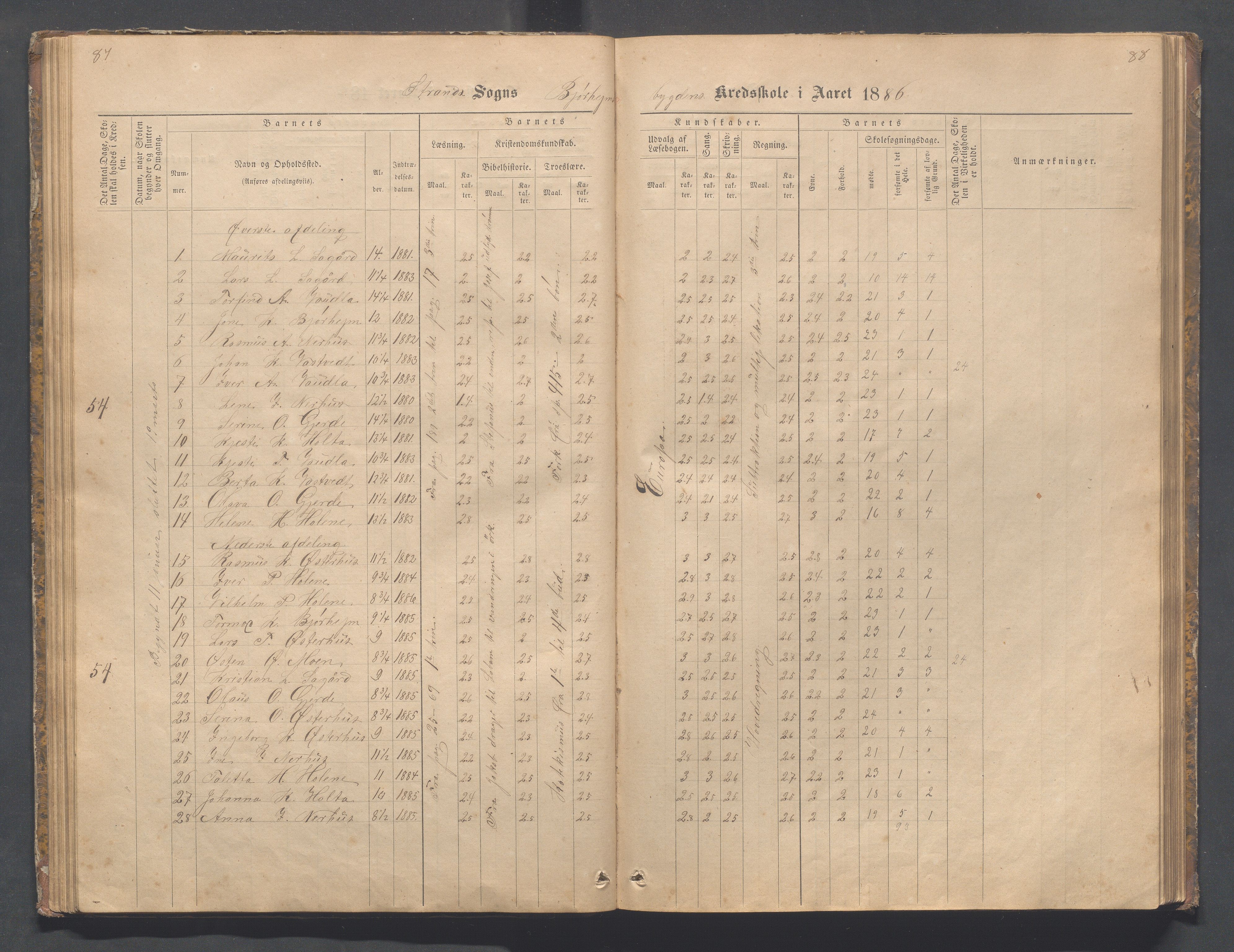 Strand kommune - Bjørheimsbygd skole, IKAR/A-147/H/L0001: Skoleprotokoll for Bjørheimsbygd,Lekvam og Hidle krets, 1873-1884, p. 87-88