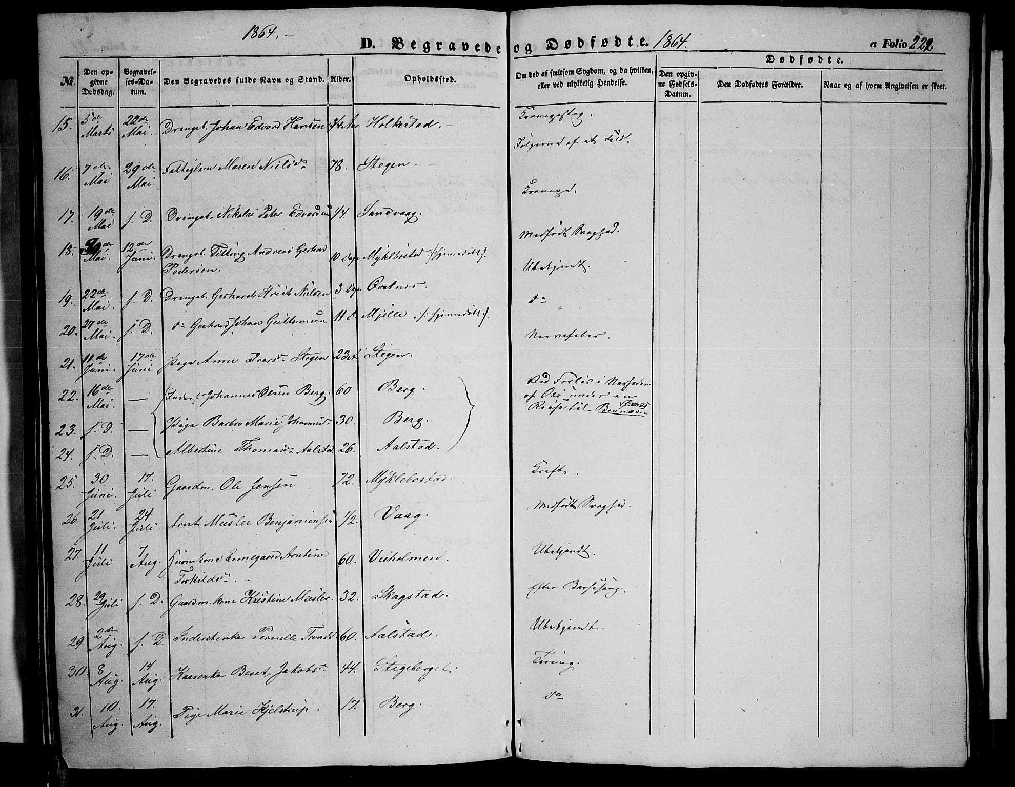 Ministerialprotokoller, klokkerbøker og fødselsregistre - Nordland, AV/SAT-A-1459/855/L0814: Parish register (copy) no. 855C03, 1851-1864, p. 222