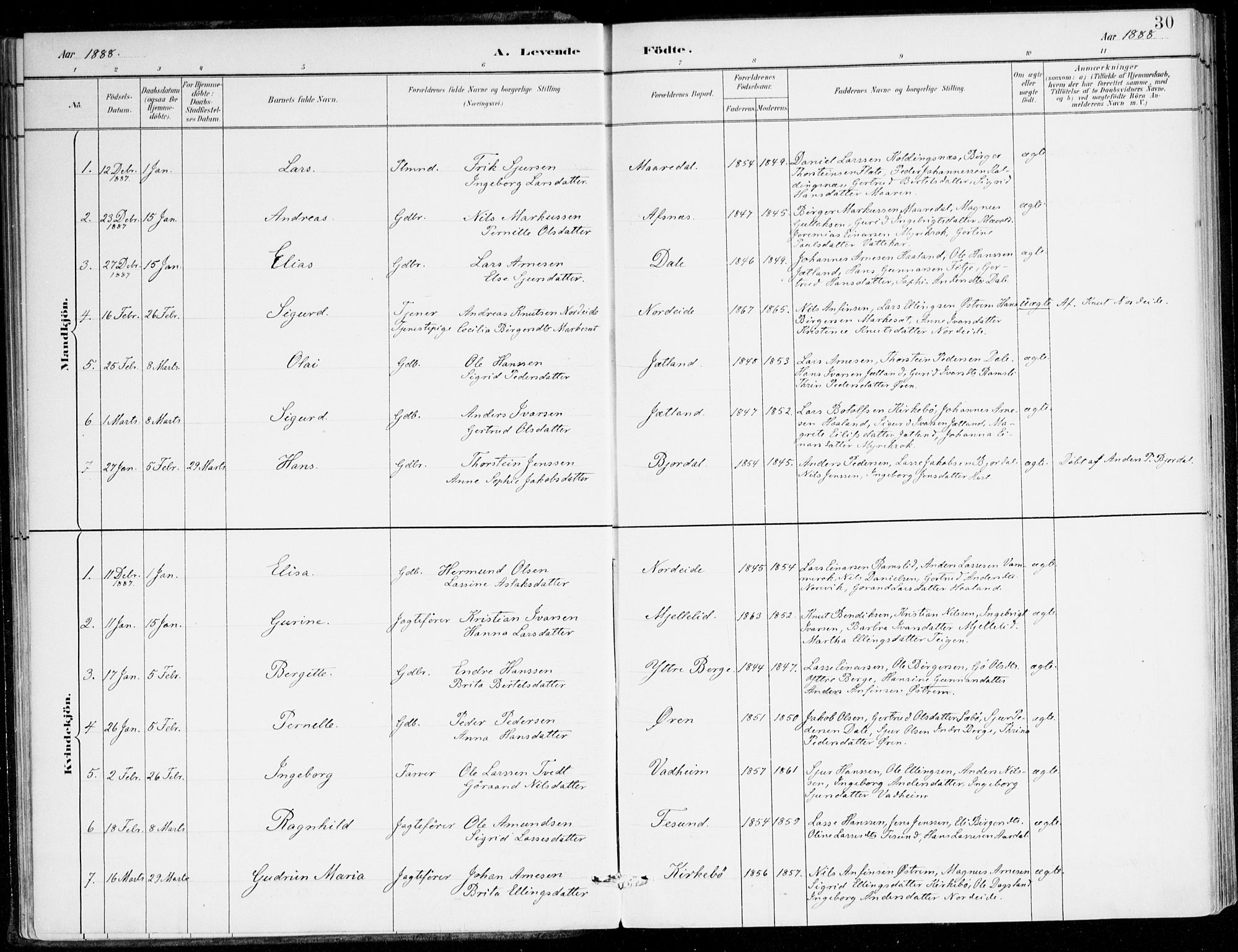 Lavik sokneprestembete, AV/SAB-A-80901: Parish register (official) no. C 1, 1882-1904, p. 30