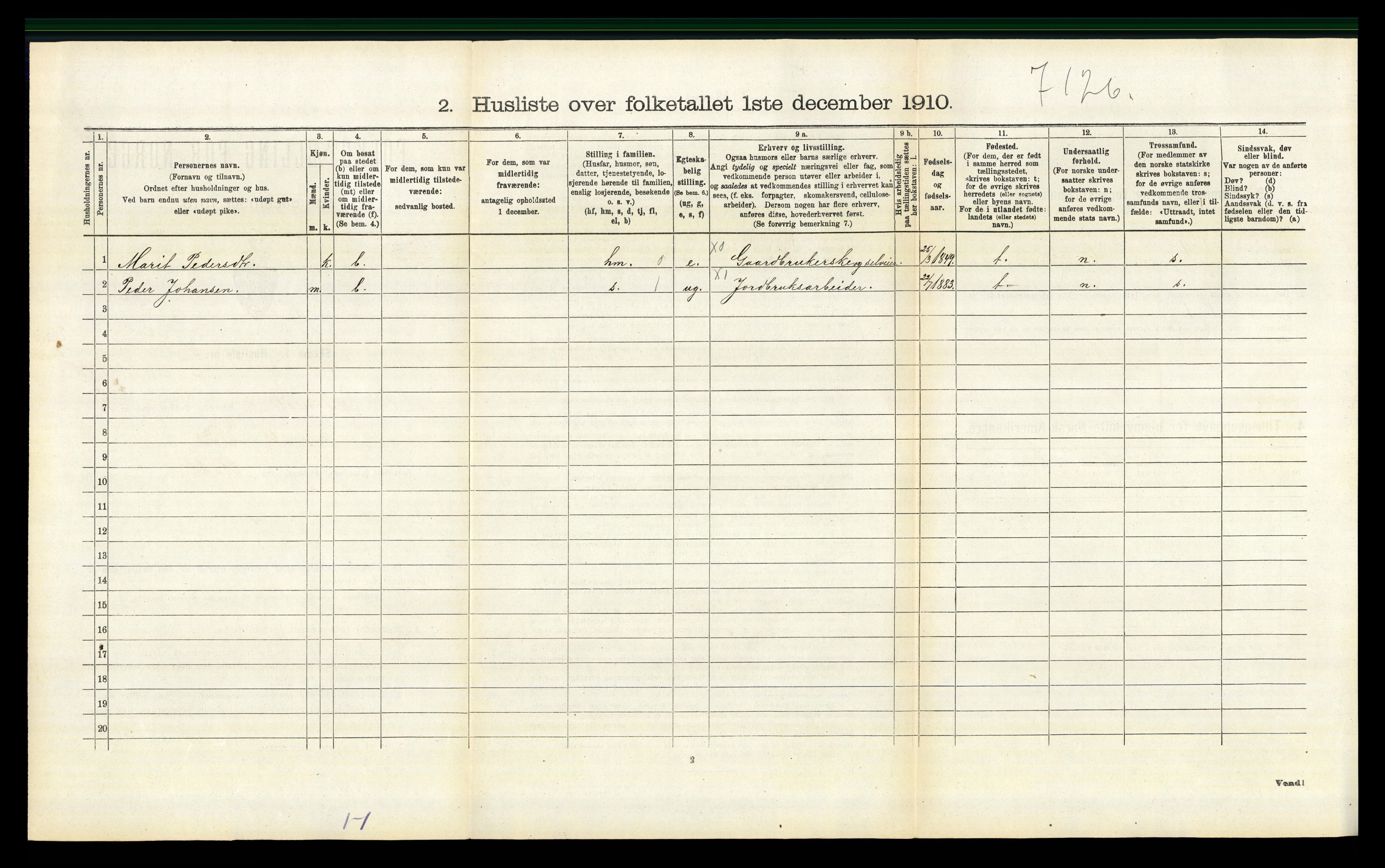 RA, 1910 census for Tynset, 1910, p. 534