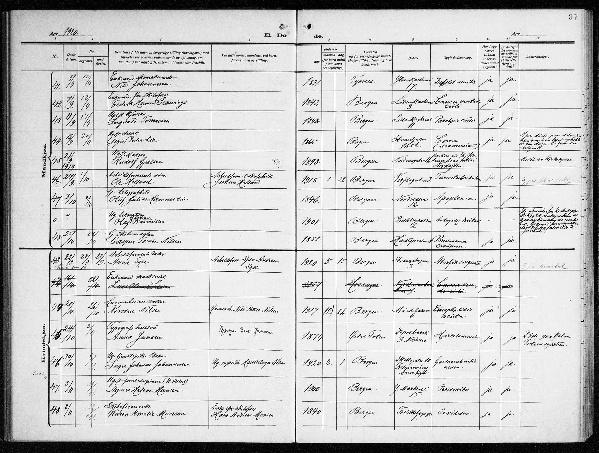 Nykirken Sokneprestembete, AV/SAB-A-77101/H/Haa/L0046: Parish register (official) no. E 6, 1918-1944, p. 37