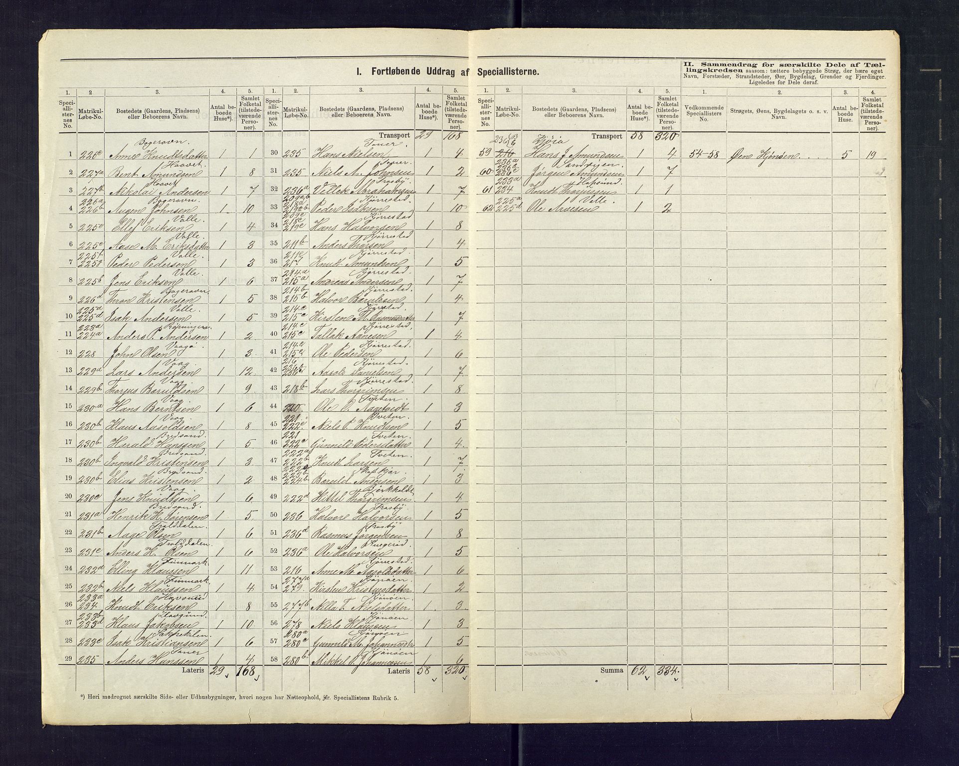 SAKO, 1875 census for 0814L Bamble/Bamble, 1875, p. 39