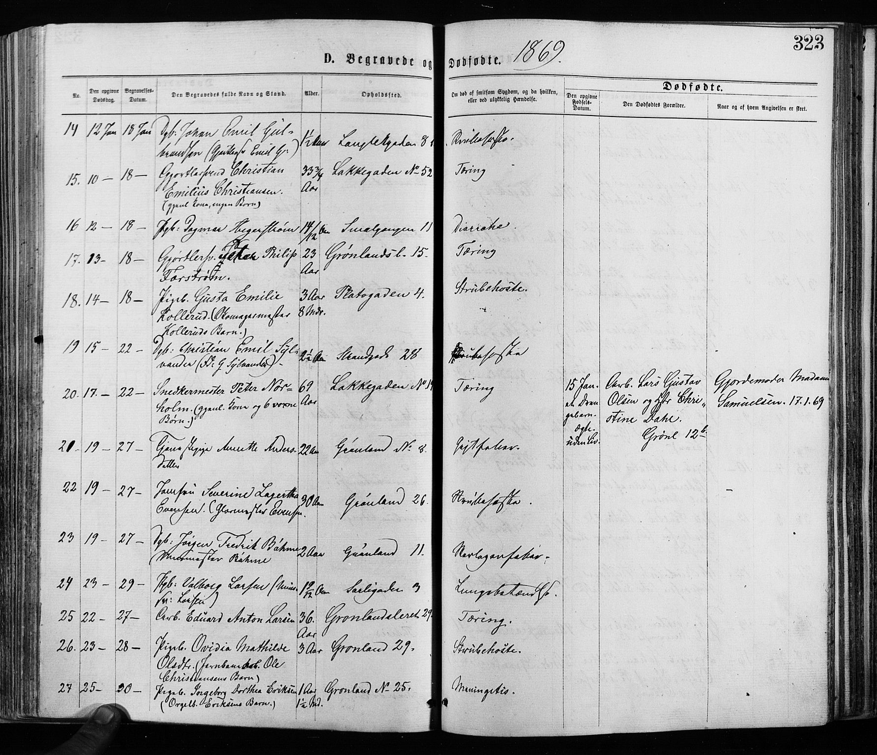 Grønland prestekontor Kirkebøker, AV/SAO-A-10848/F/Fa/L0005: Parish register (official) no. 5, 1869-1880, p. 323