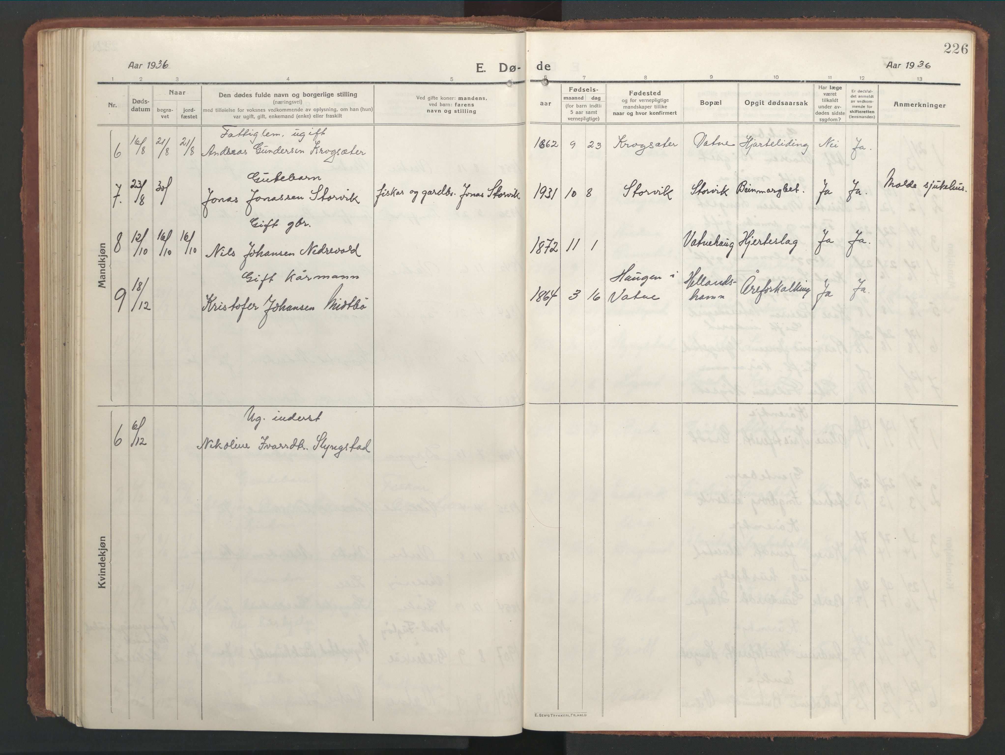 Ministerialprotokoller, klokkerbøker og fødselsregistre - Møre og Romsdal, AV/SAT-A-1454/525/L0378: Parish register (copy) no. 525C04, 1915-1947, p. 226