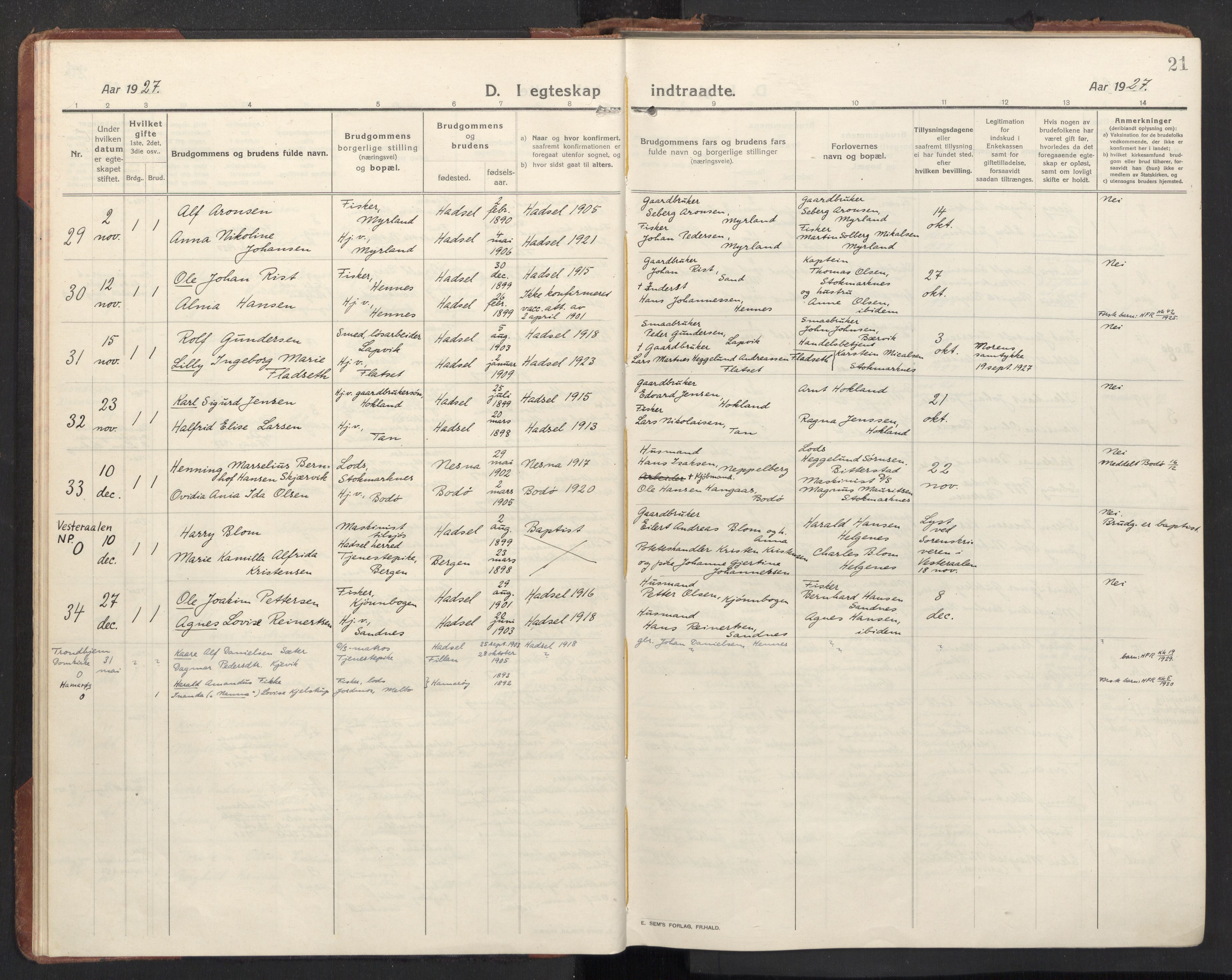 Ministerialprotokoller, klokkerbøker og fødselsregistre - Nordland, AV/SAT-A-1459/888/L1269: Parish register (copy) no. 888C11, 1913-1937, p. 21