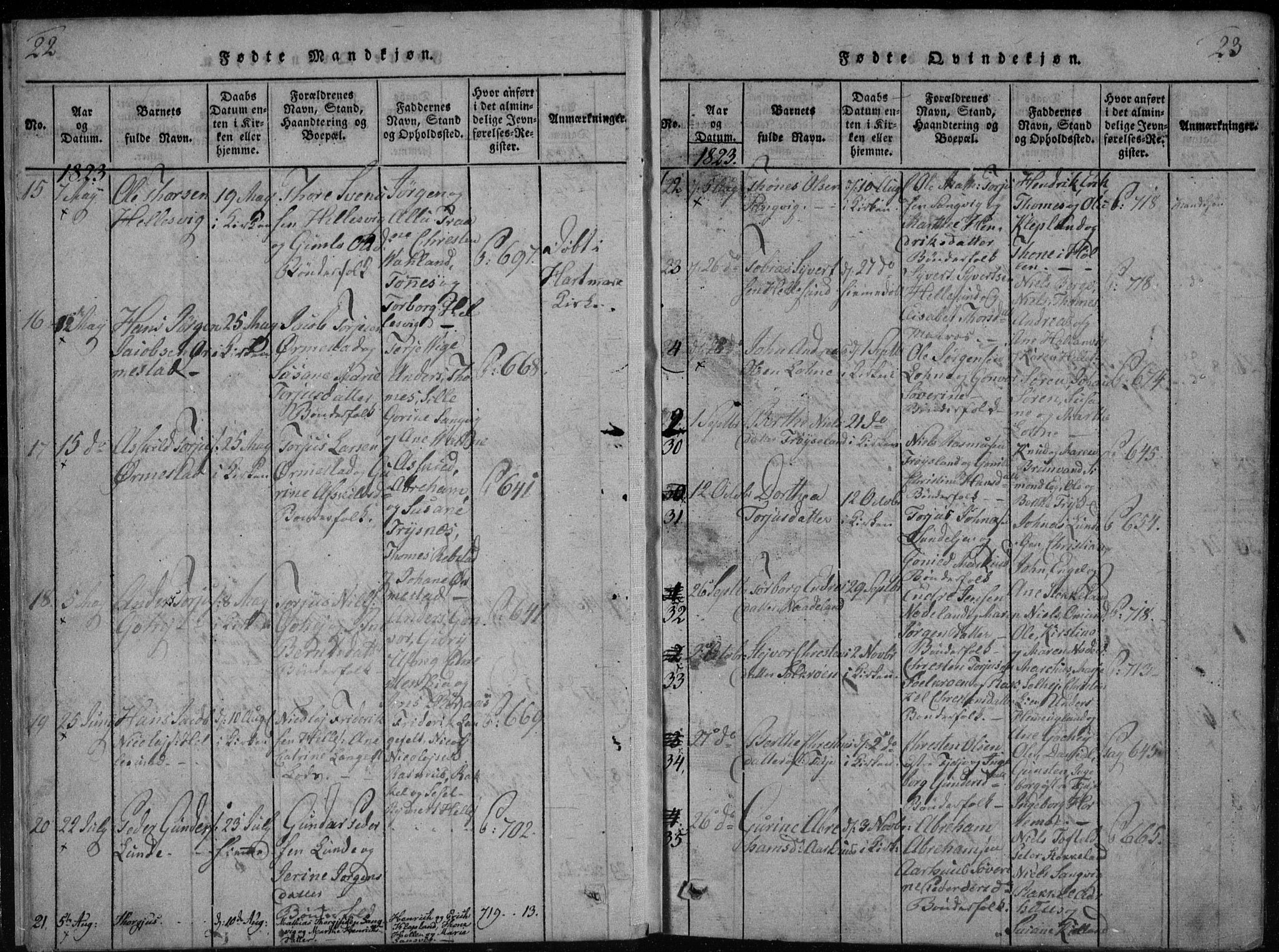 Søgne sokneprestkontor, AV/SAK-1111-0037/F/Fb/Fbb/L0002: Parish register (copy) no. B 2, 1821-1838, p. 22-23