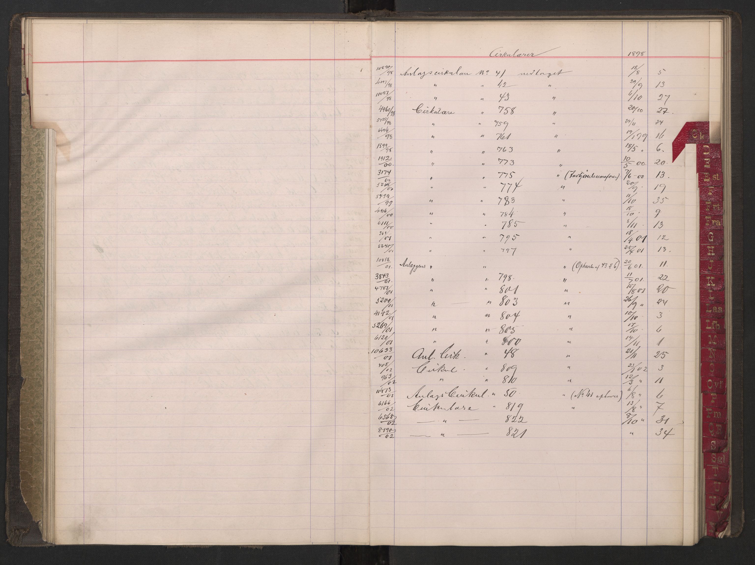 Norges statsbaner, Administrasjons- økonomi- og personalavdelingen, AV/RA-S-3412/A/Aa/L0031: Register til forhandlingsprotokoll, 1898-1902