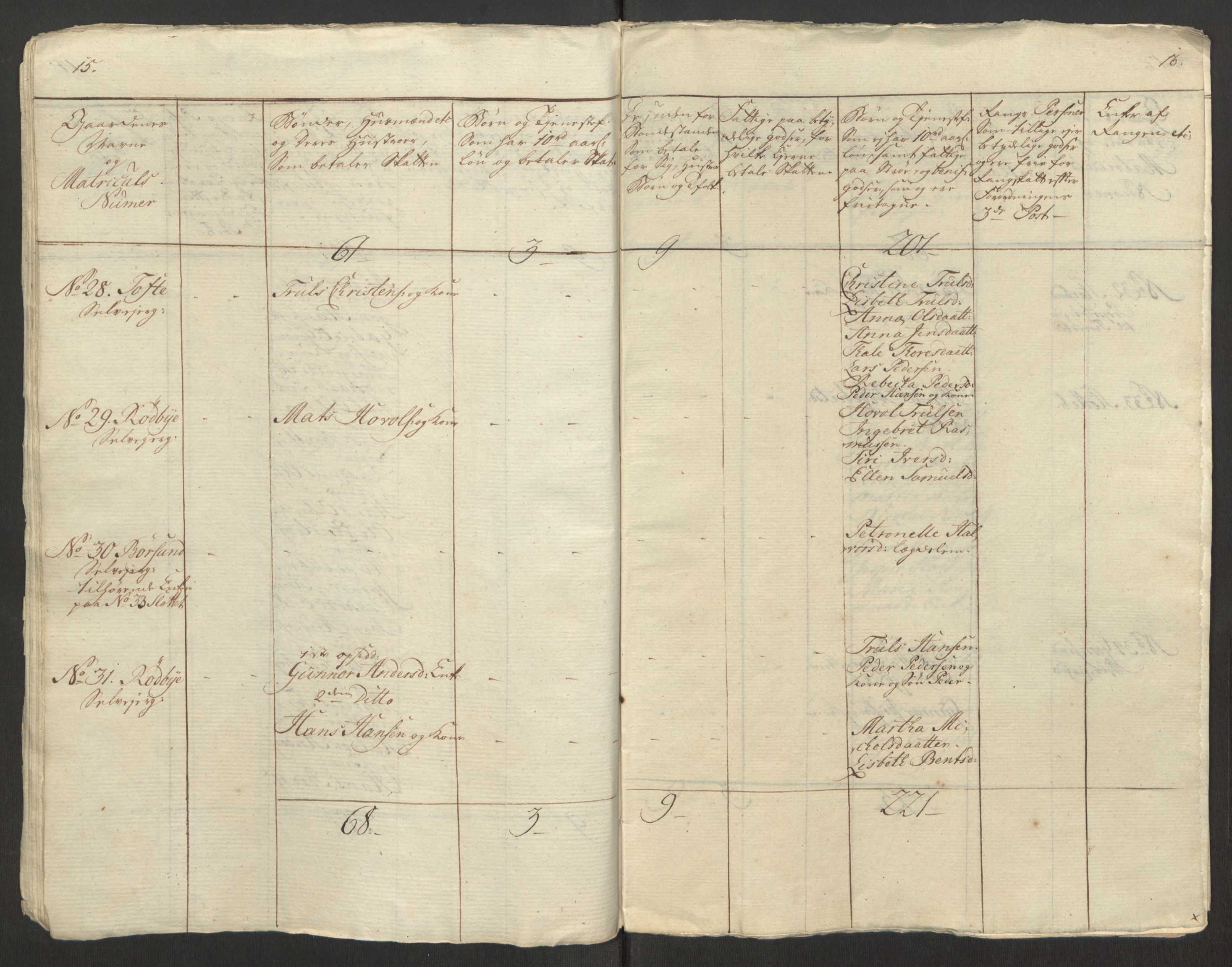 Rentekammeret inntil 1814, Reviderte regnskaper, Fogderegnskap, RA/EA-4092/R31/L1834: Ekstraskatten Hurum, Røyken, Eiker, Lier og Buskerud, 1765, p. 83