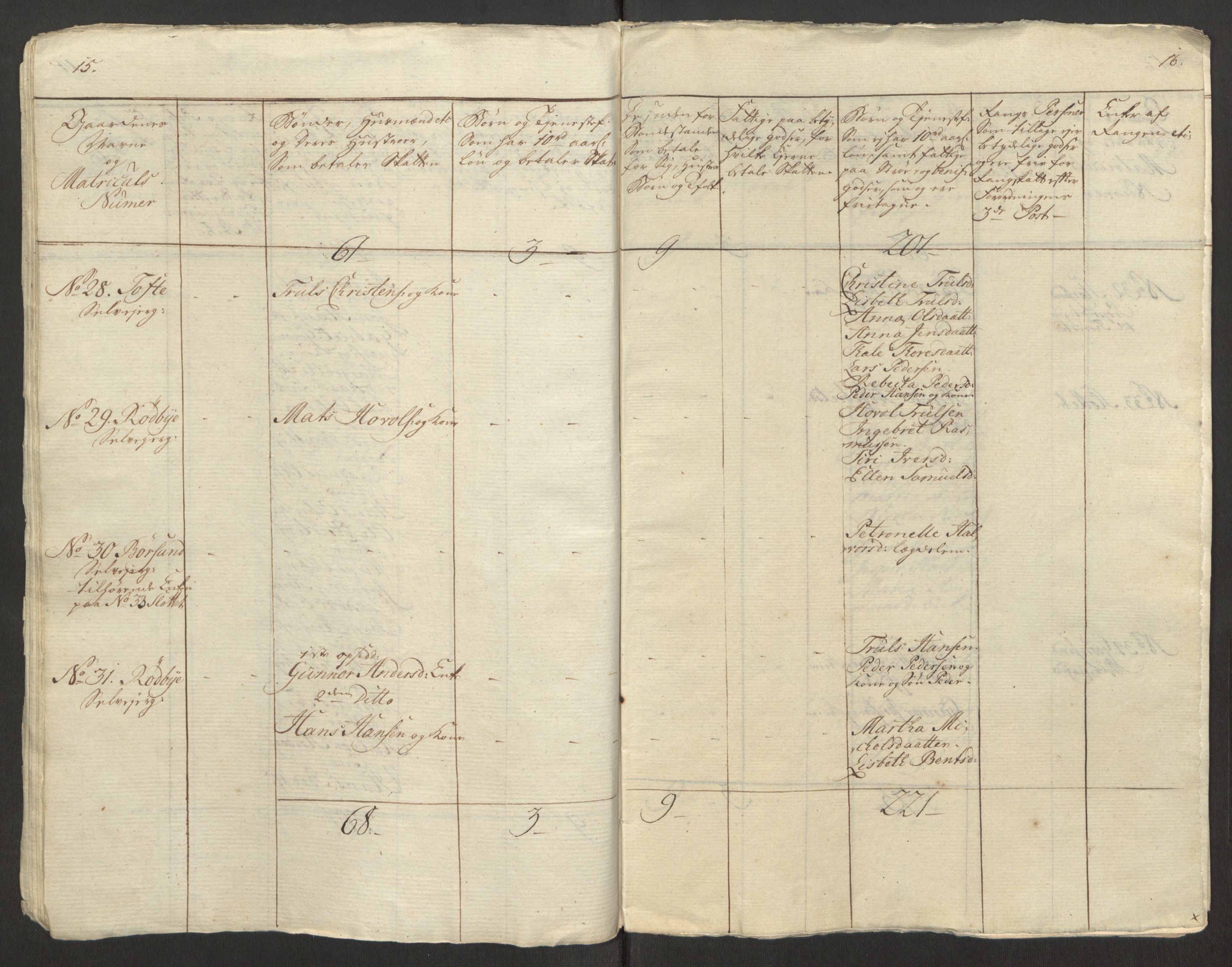 Rentekammeret inntil 1814, Reviderte regnskaper, Fogderegnskap, AV/RA-EA-4092/R31/L1834: Ekstraskatten Hurum, Røyken, Eiker, Lier og Buskerud, 1765, p. 83