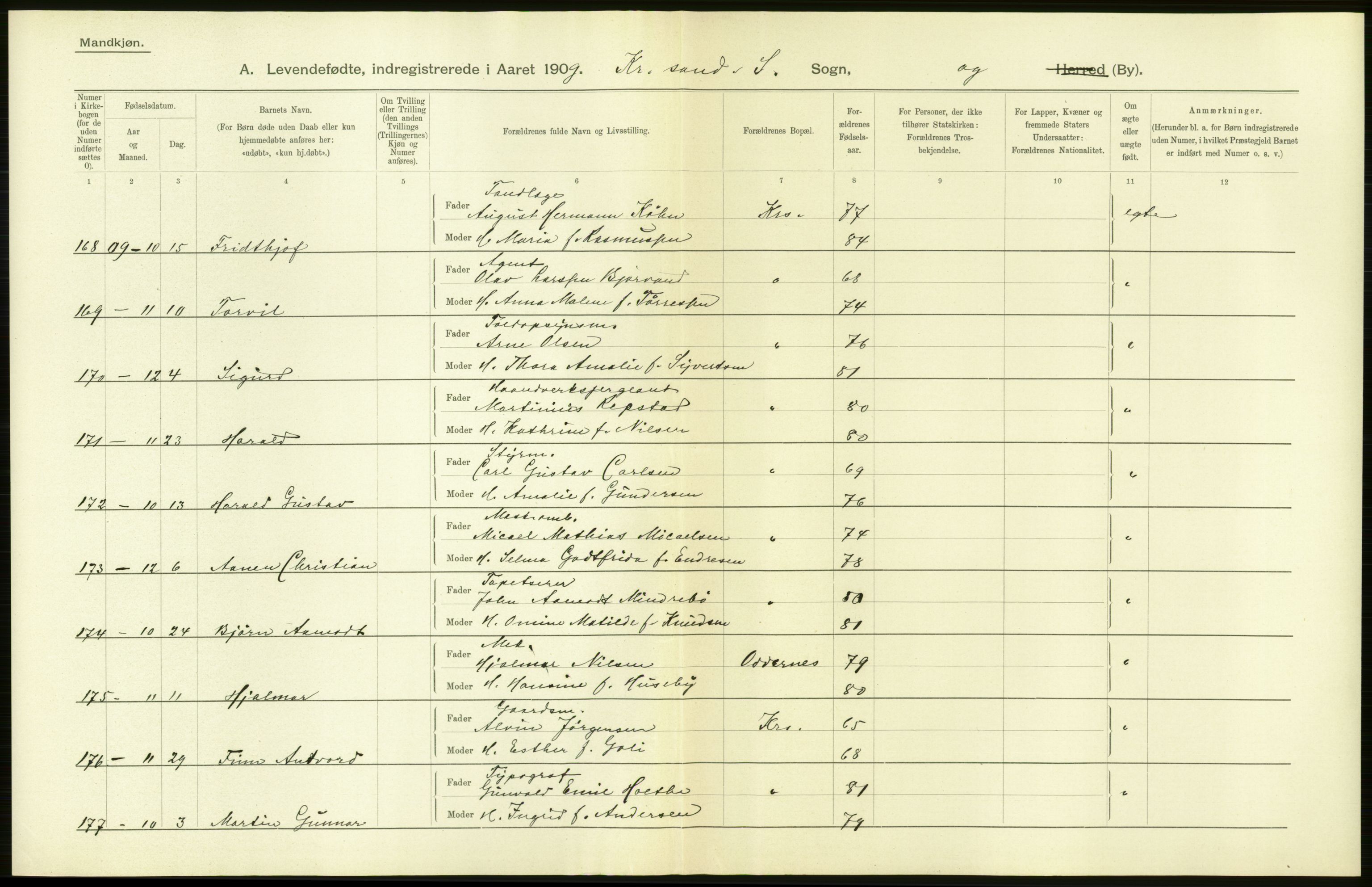 Statistisk sentralbyrå, Sosiodemografiske emner, Befolkning, AV/RA-S-2228/D/Df/Dfa/Dfag/L0023: Lister og Mandals amt: Levendefødte menn og kvinner. Bygder og byer., 1909, p. 30