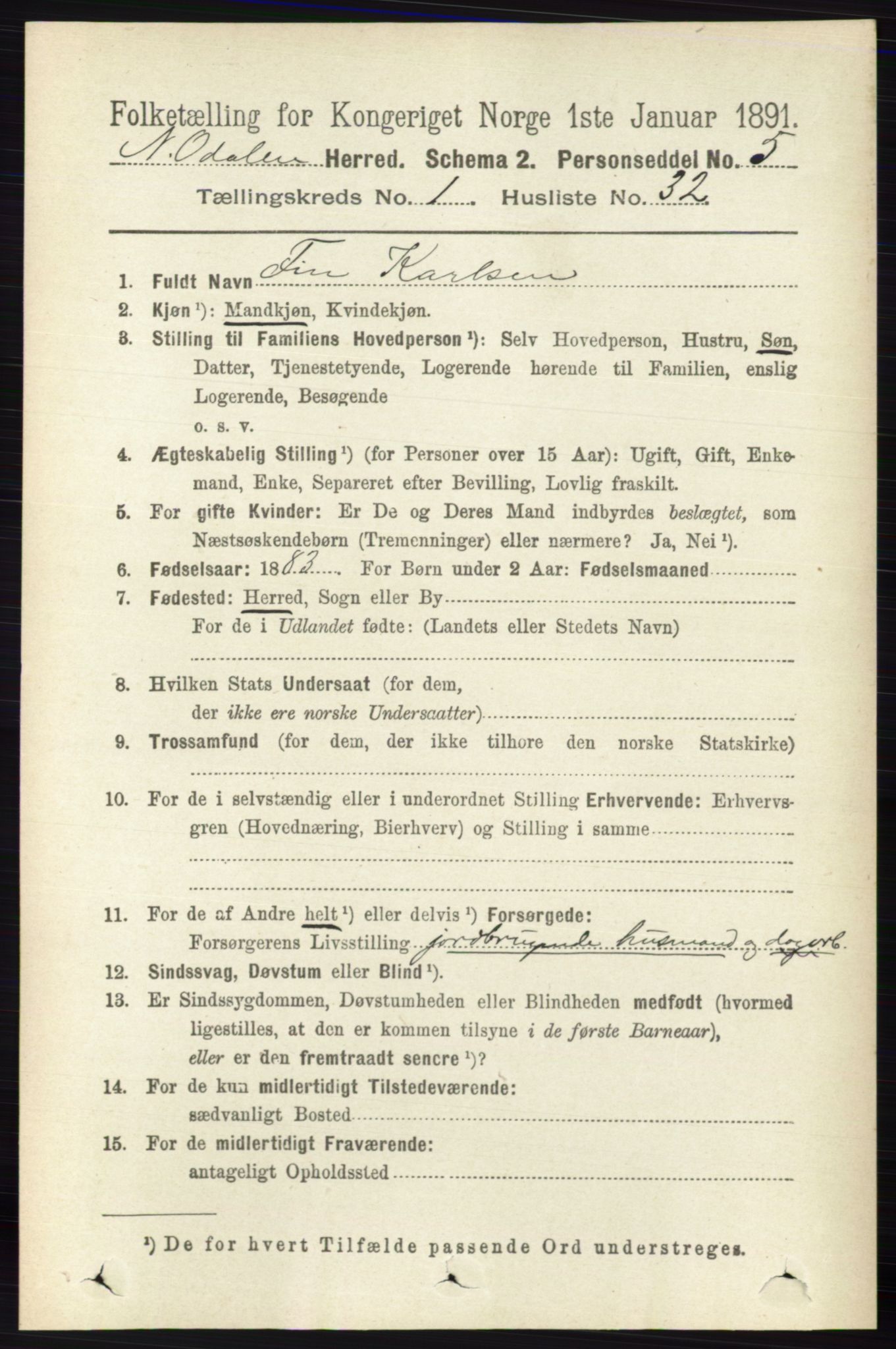 RA, 1891 census for 0418 Nord-Odal, 1891, p. 255