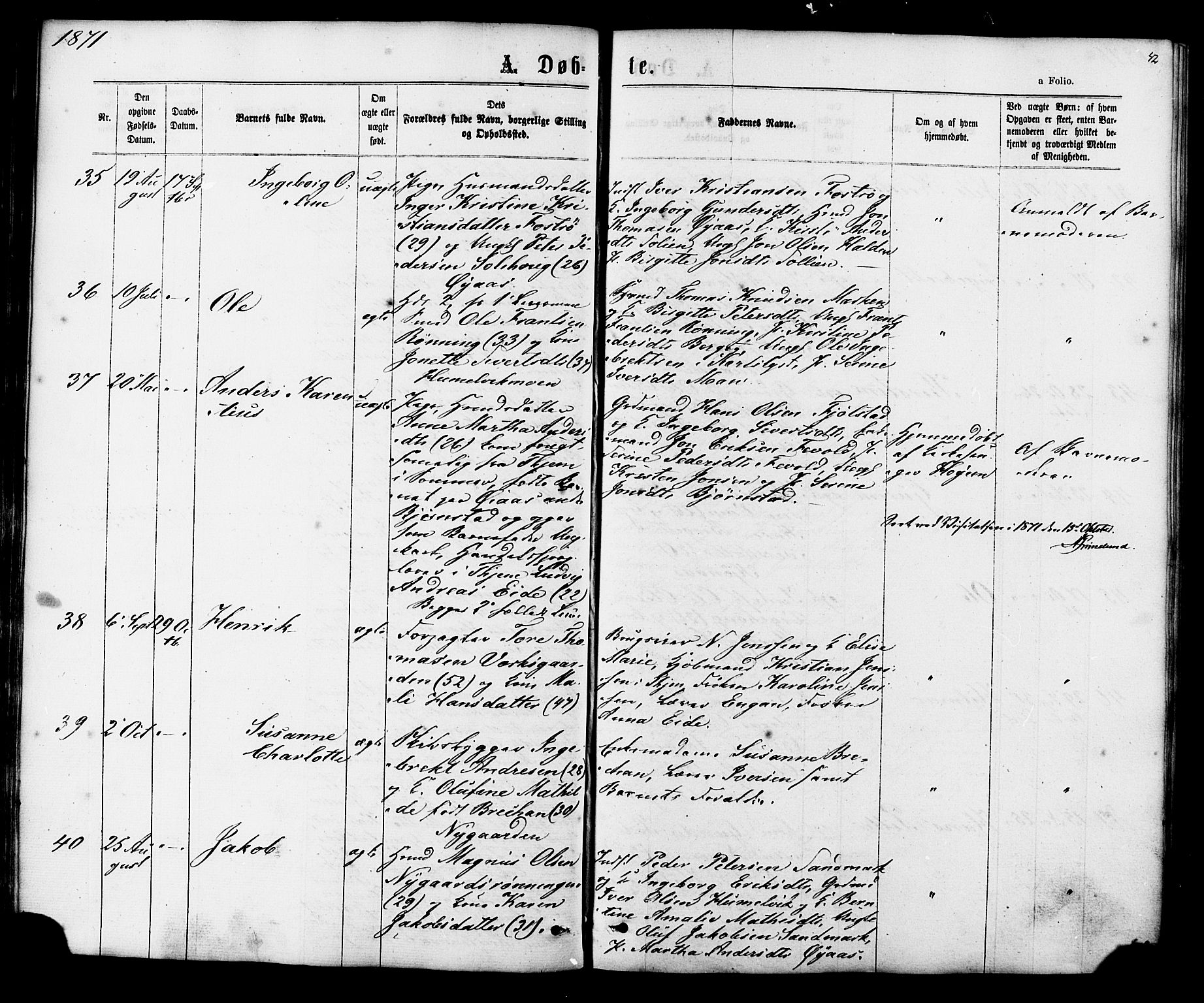 Ministerialprotokoller, klokkerbøker og fødselsregistre - Sør-Trøndelag, SAT/A-1456/616/L0409: Parish register (official) no. 616A06, 1865-1877, p. 42