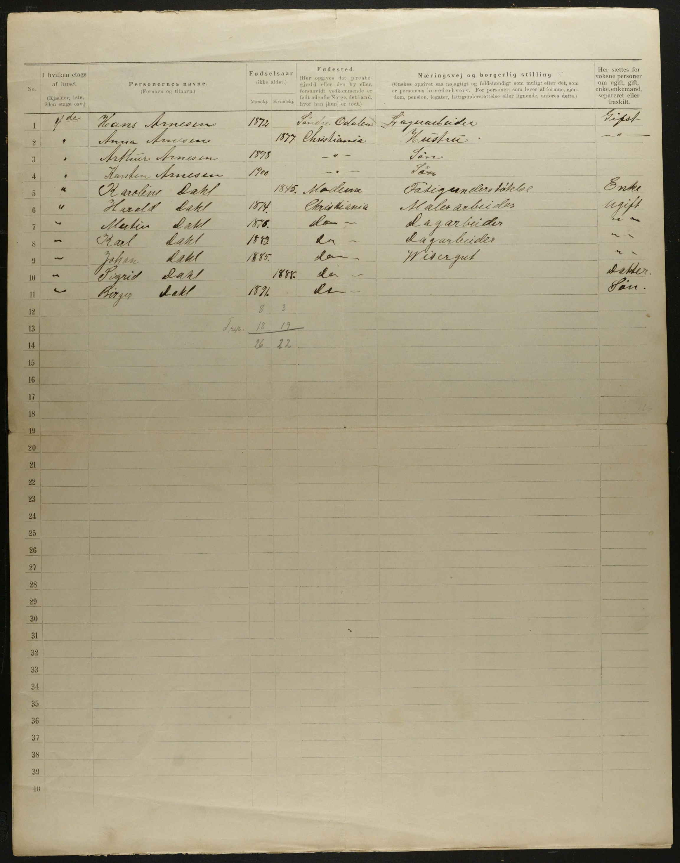 OBA, Municipal Census 1901 for Kristiania, 1901, p. 7732