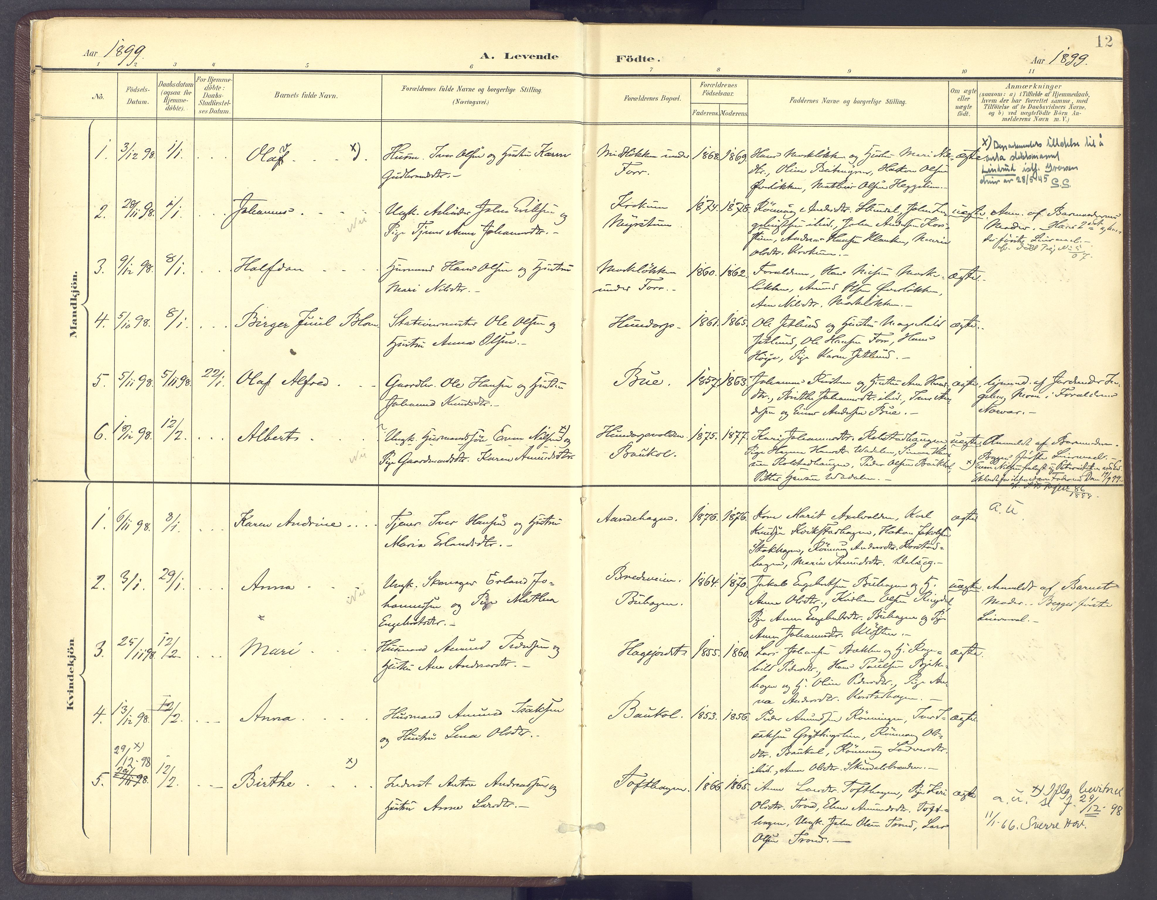 Sør-Fron prestekontor, SAH/PREST-010/H/Ha/Haa/L0004: Parish register (official) no. 4, 1898-1919, p. 12