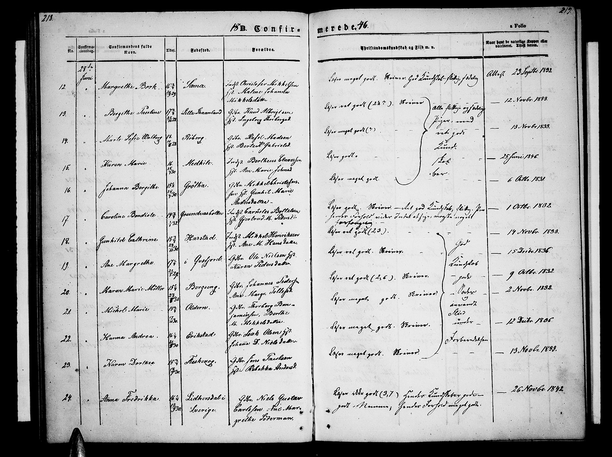 Trondenes sokneprestkontor, AV/SATØ-S-1319/H/Hb/L0006klokker: Parish register (copy) no. 6, 1845-1855, p. 218-219