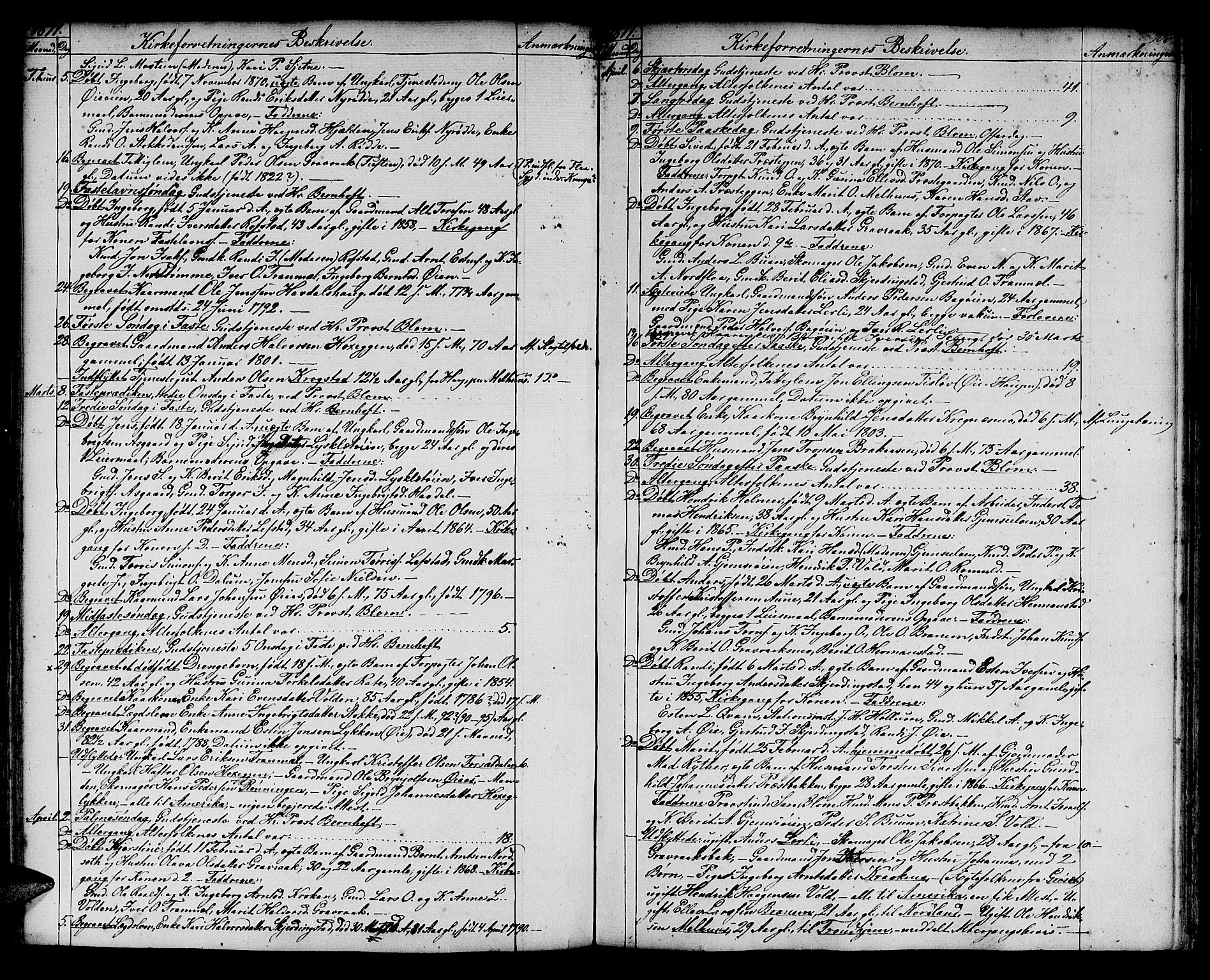 Ministerialprotokoller, klokkerbøker og fødselsregistre - Sør-Trøndelag, SAT/A-1456/691/L1093: Parish register (copy) no. 691C04, 1852-1879, p. 106