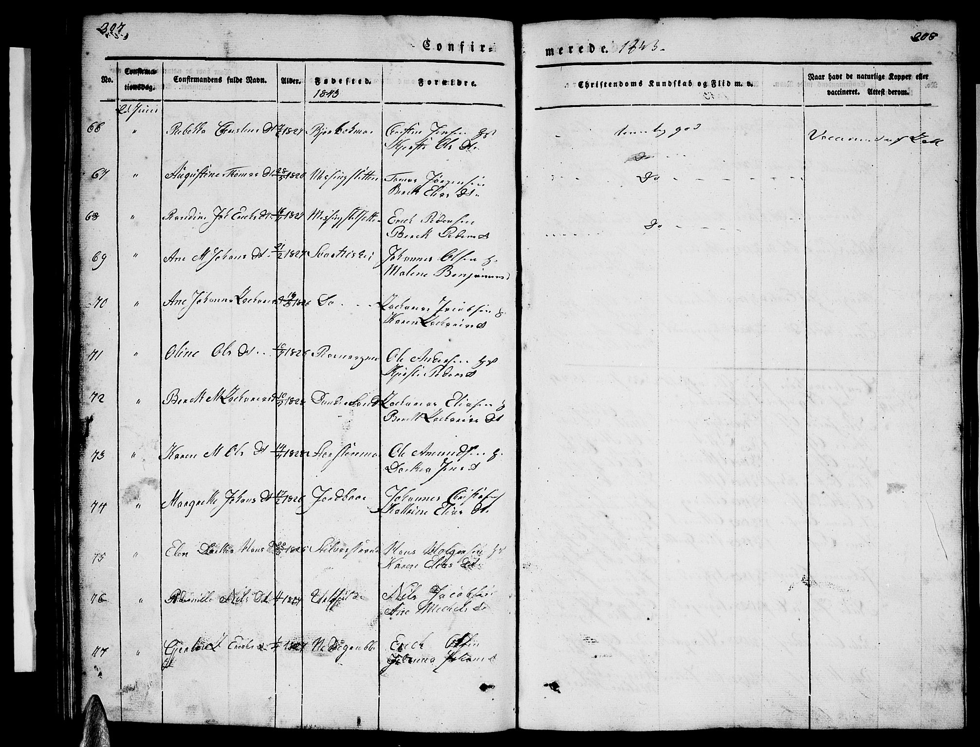 Ministerialprotokoller, klokkerbøker og fødselsregistre - Nordland, AV/SAT-A-1459/827/L0413: Parish register (copy) no. 827C02, 1842-1852, p. 207-208