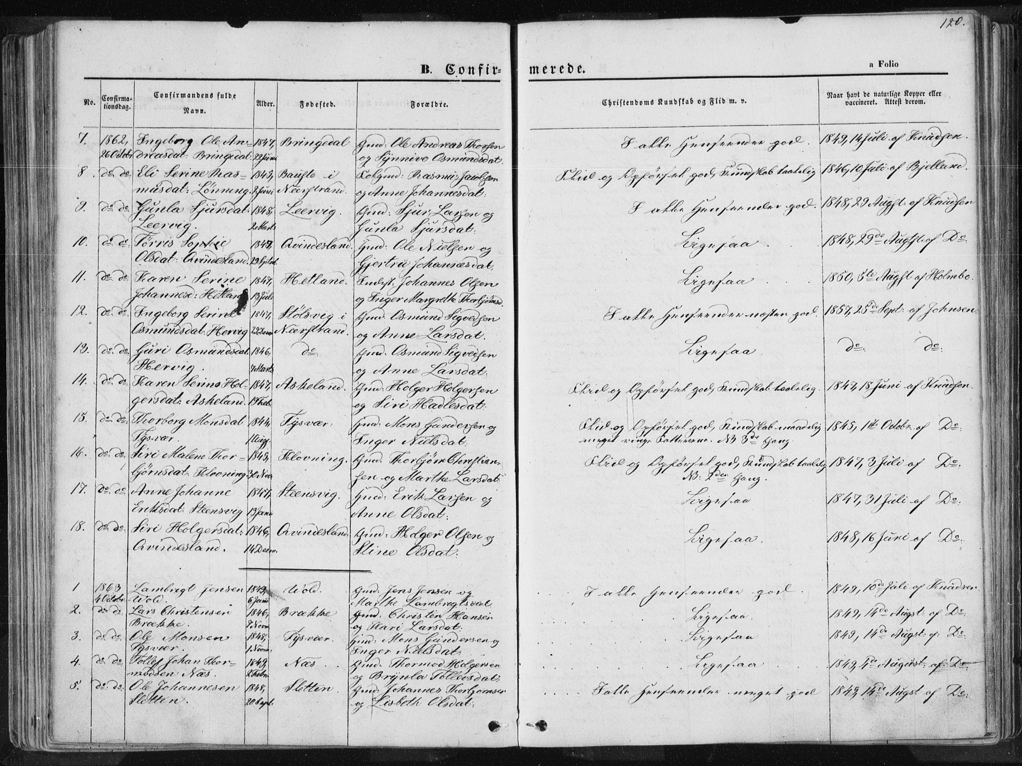 Tysvær sokneprestkontor, SAST/A -101864/H/Ha/Haa/L0003: Parish register (official) no. A 3, 1856-1865, p. 120