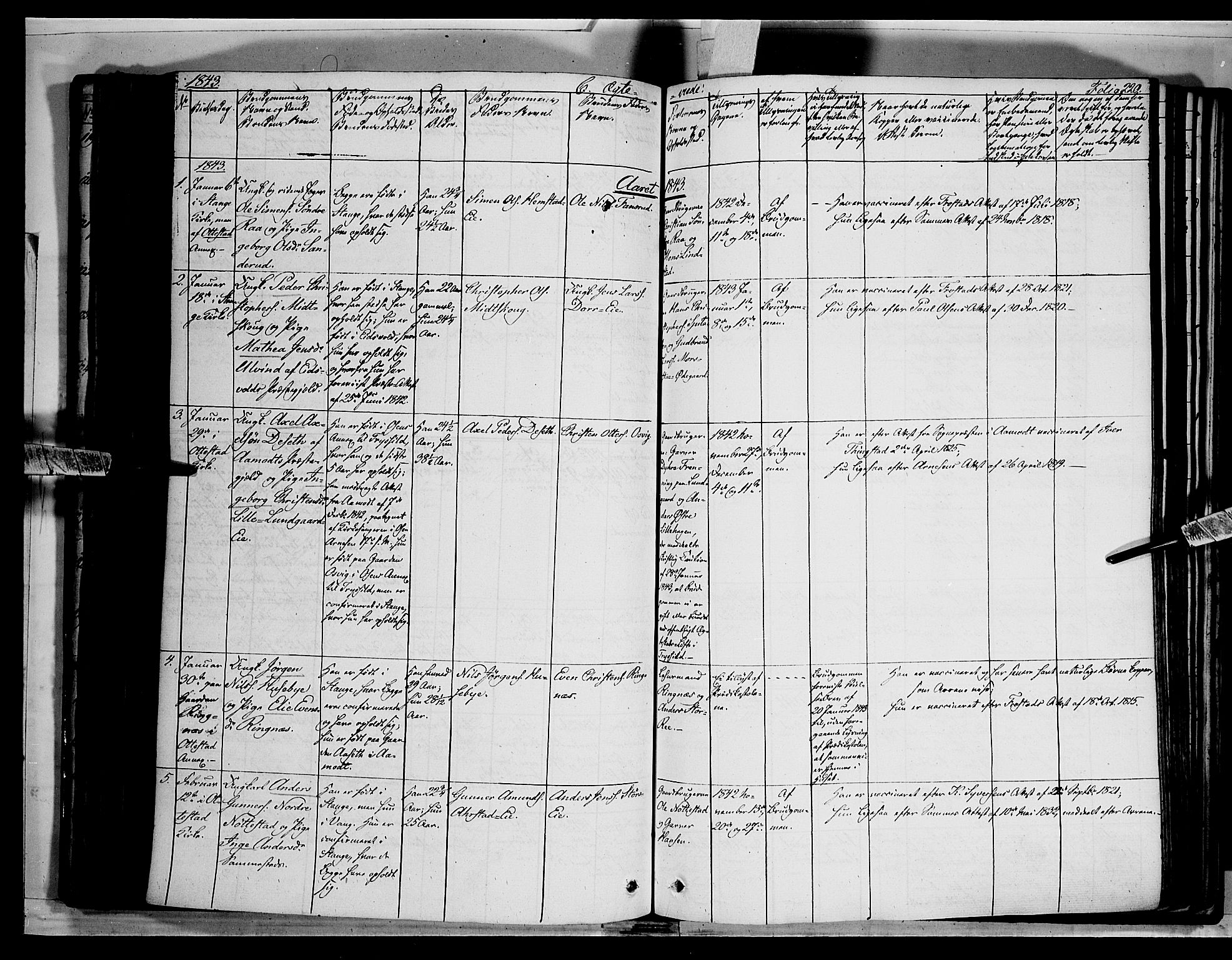 Stange prestekontor, AV/SAH-PREST-002/K/L0010: Parish register (official) no. 10, 1835-1845, p. 220