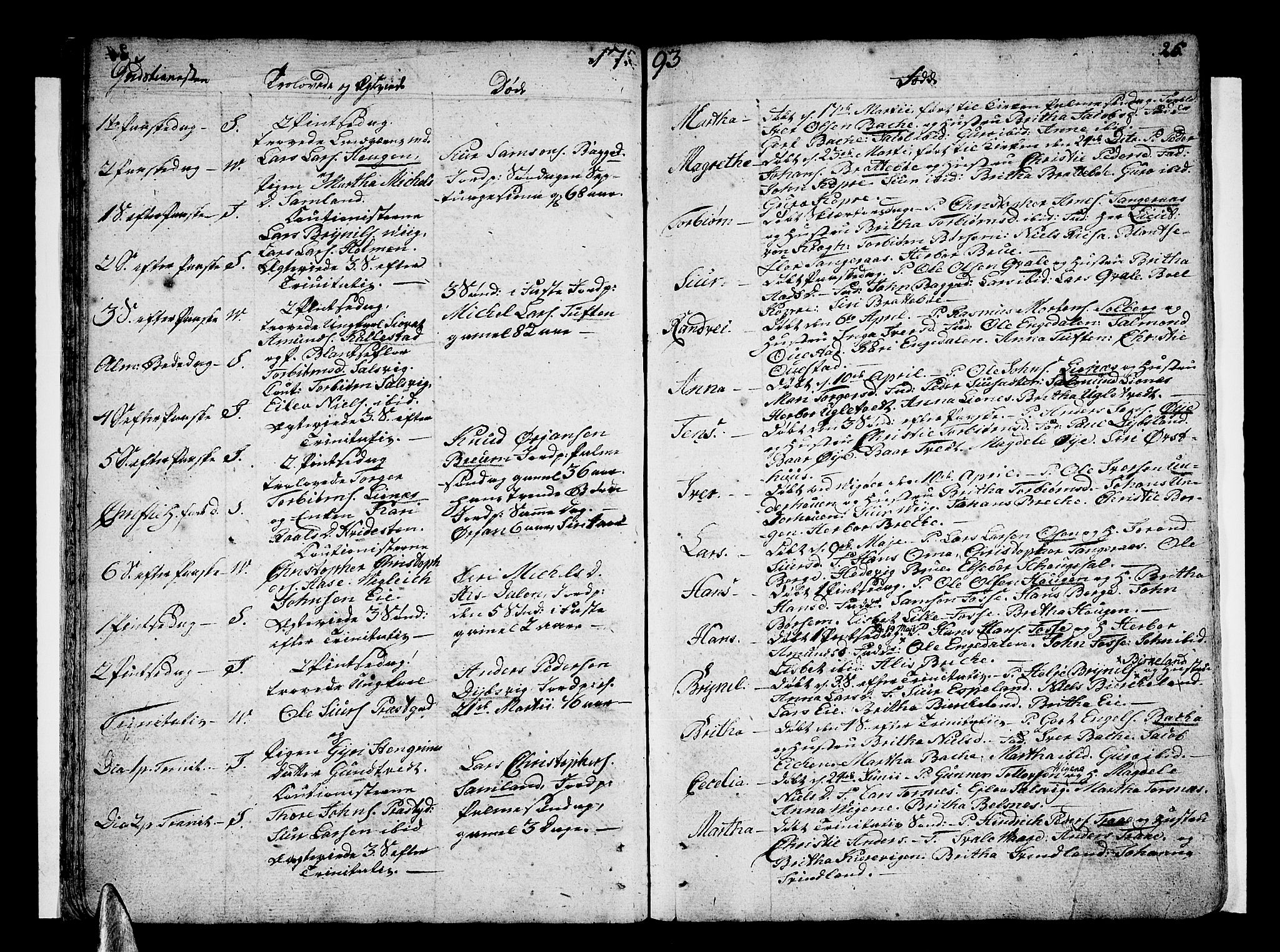 Strandebarm sokneprestembete, SAB/A-78401/H/Haa: Parish register (official) no. A 4, 1788-1817, p. 25