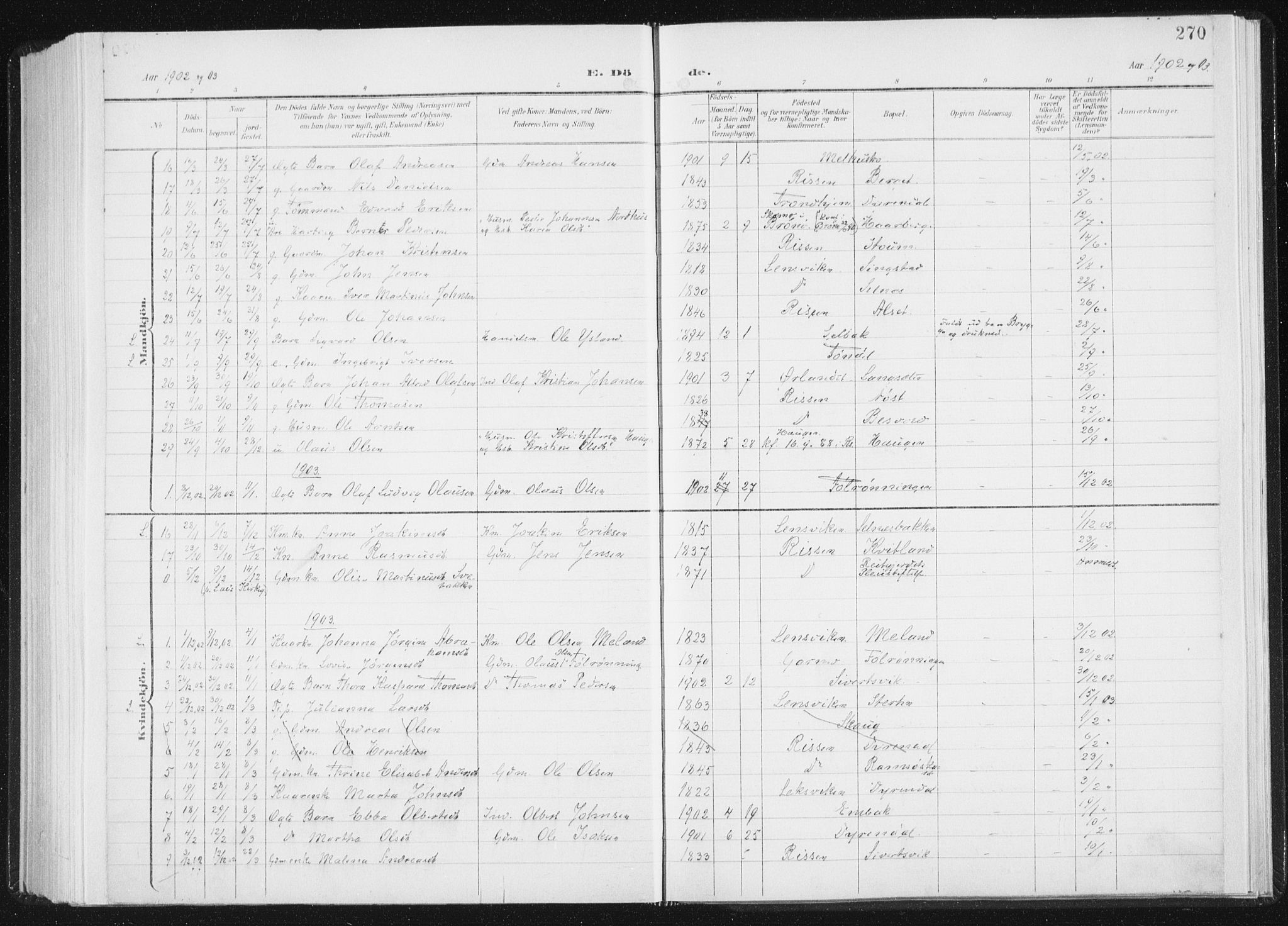 Ministerialprotokoller, klokkerbøker og fødselsregistre - Sør-Trøndelag, SAT/A-1456/647/L0635: Parish register (official) no. 647A02, 1896-1911, p. 270