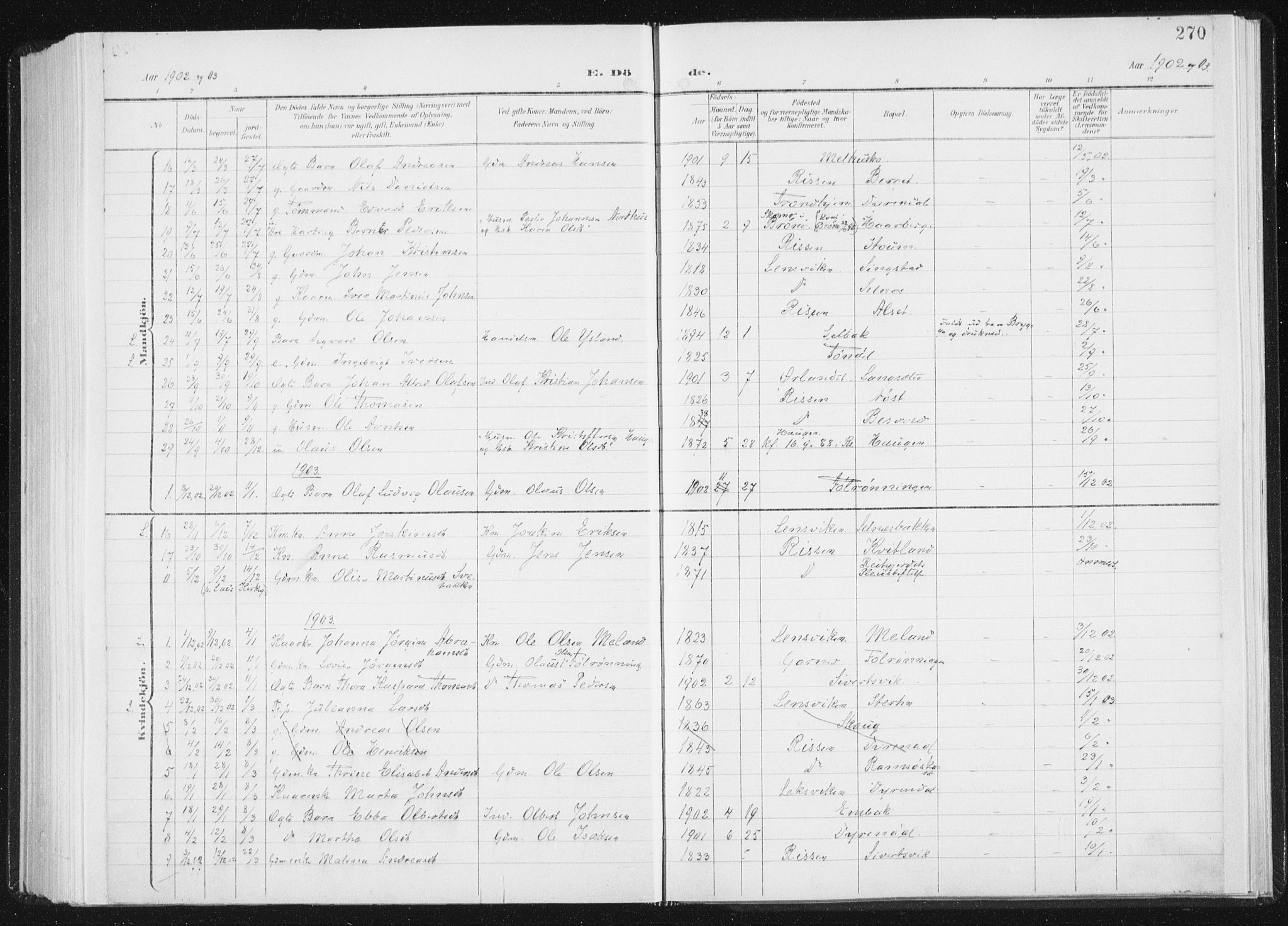 Ministerialprotokoller, klokkerbøker og fødselsregistre - Sør-Trøndelag, AV/SAT-A-1456/647/L0635: Parish register (official) no. 647A02, 1896-1911, p. 270