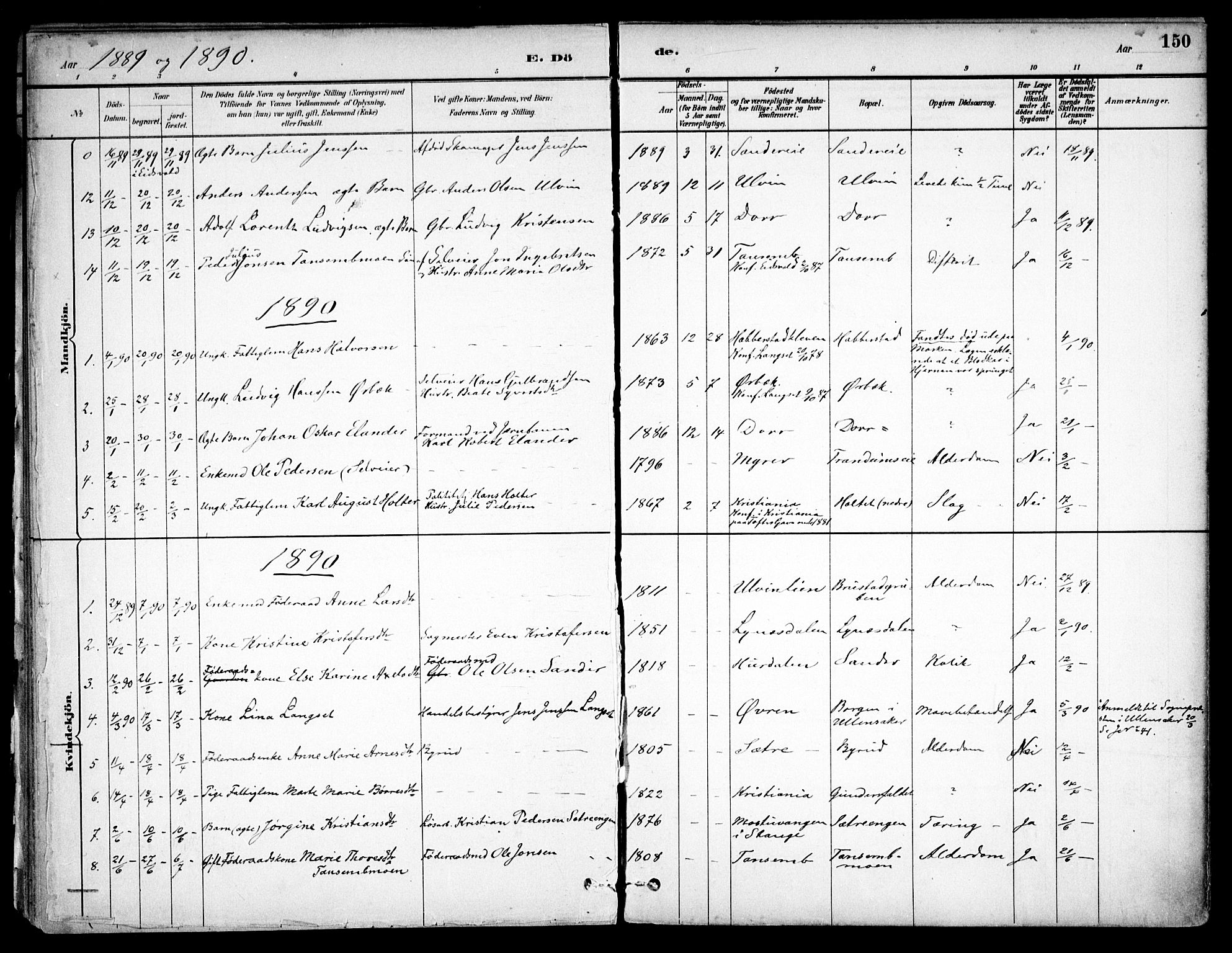 Eidsvoll prestekontor Kirkebøker, AV/SAO-A-10888/F/Fb/L0001: Parish register (official) no. II 1, 1882-1897, p. 150