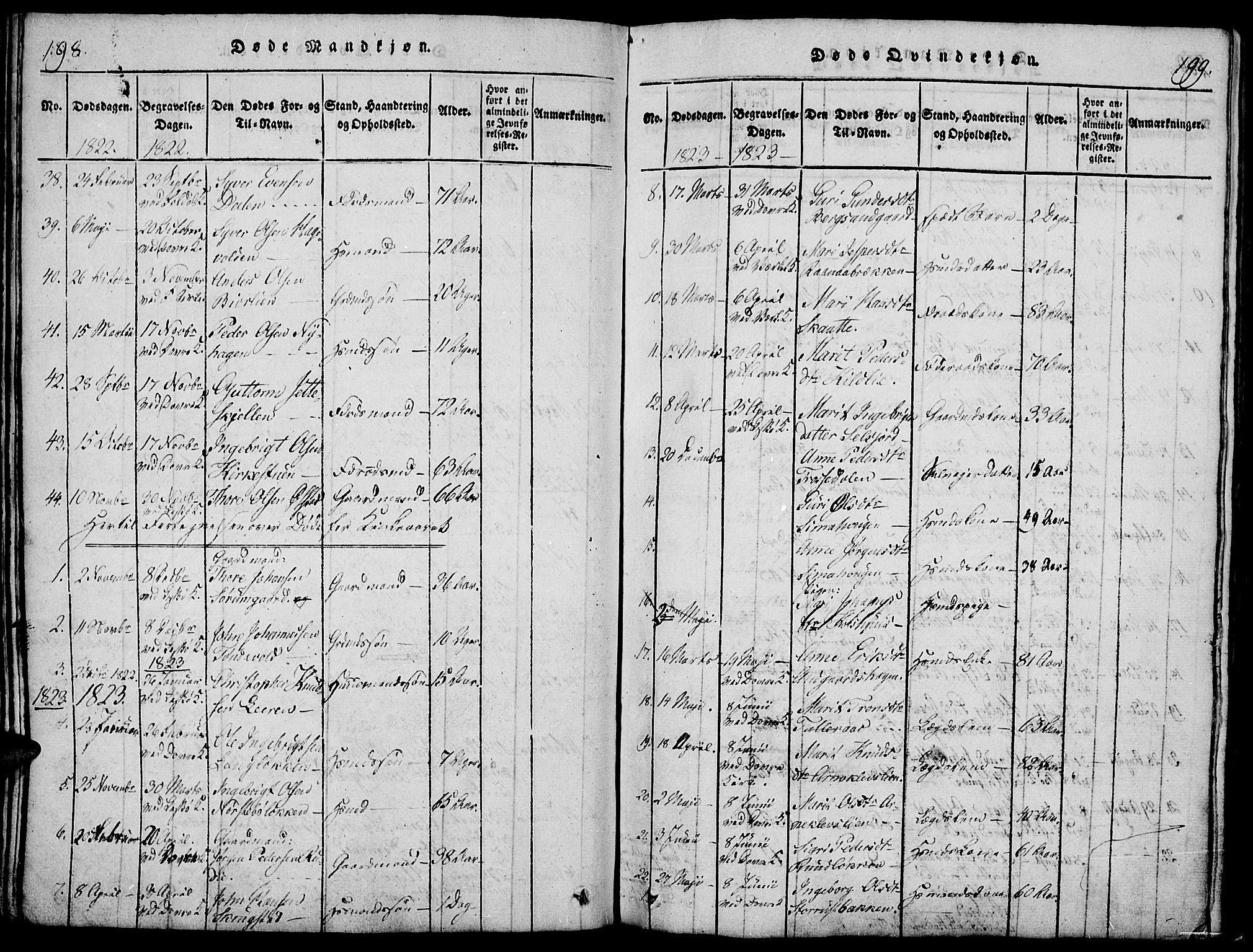 Lesja prestekontor, SAH/PREST-068/H/Ha/Haa/L0004: Parish register (official) no. 4, 1820-1829, p. 198-199