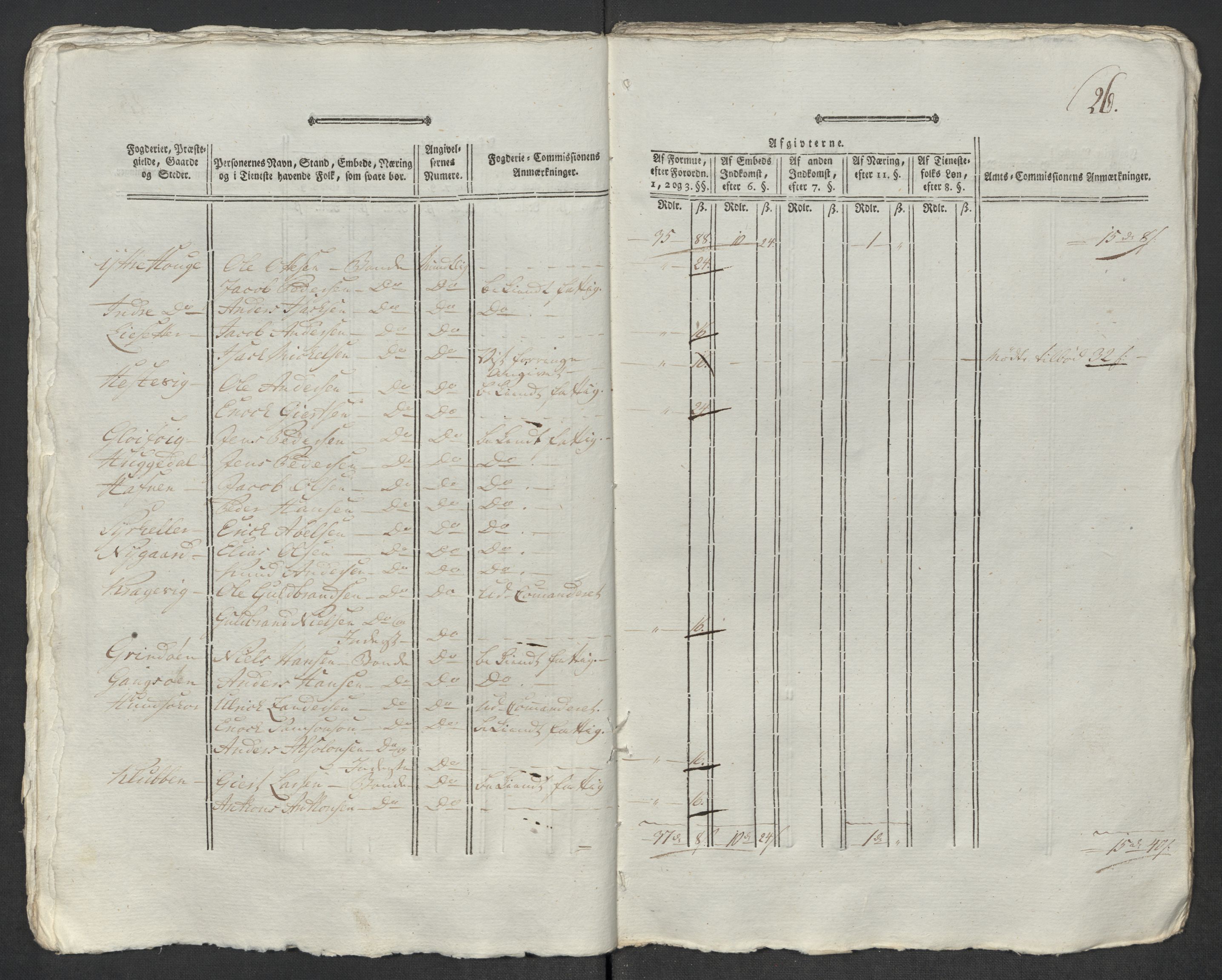 Rentekammeret inntil 1814, Reviderte regnskaper, Mindre regnskaper, AV/RA-EA-4068/Rf/Rfe/L0048: Sunnfjord og Nordfjord fogderier, 1789, p. 308