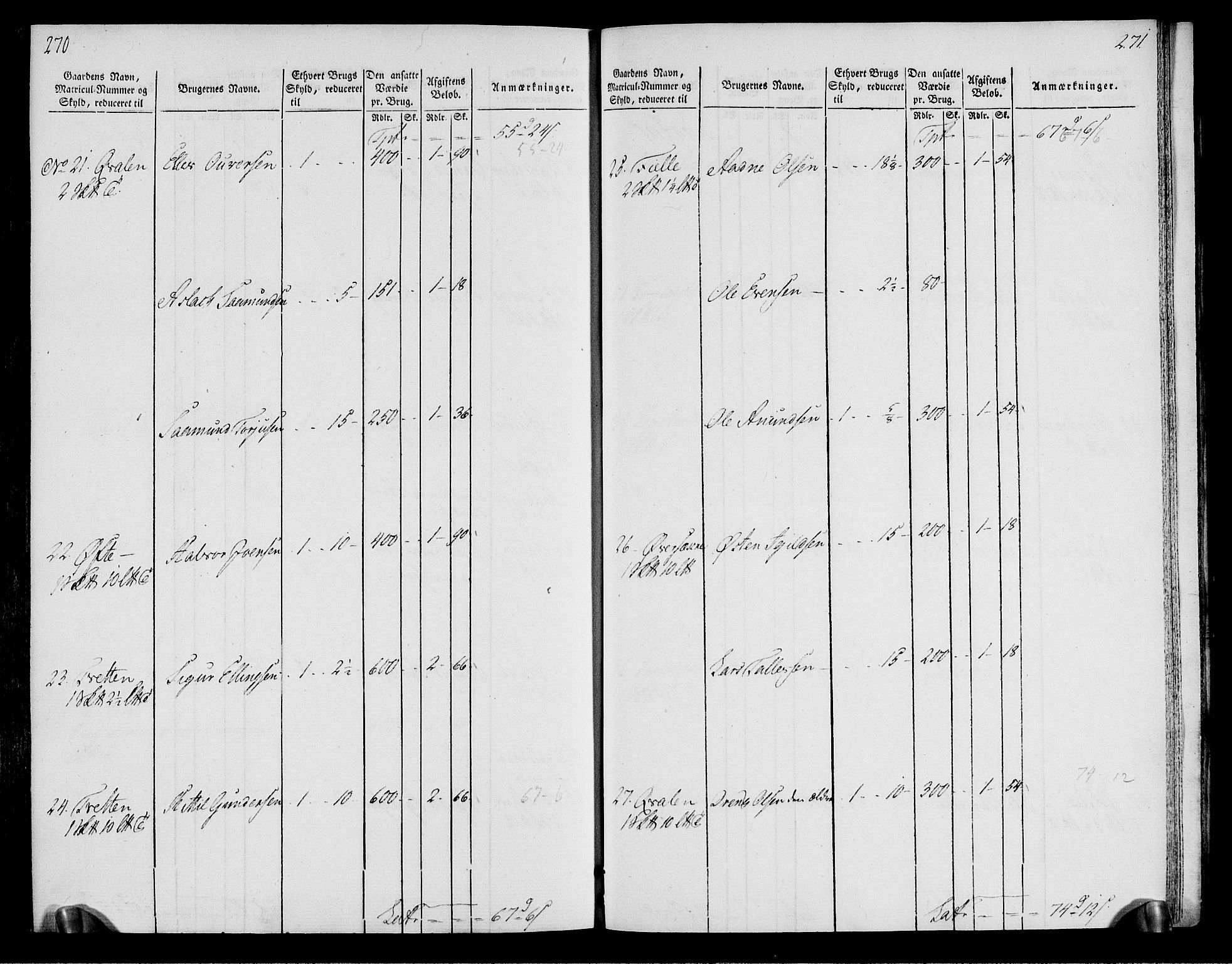 Rentekammeret inntil 1814, Realistisk ordnet avdeling, AV/RA-EA-4070/N/Ne/Nea/L0076: Øvre Telemarken fogderi. Oppebørselsregister, 1803-1804, p. 139