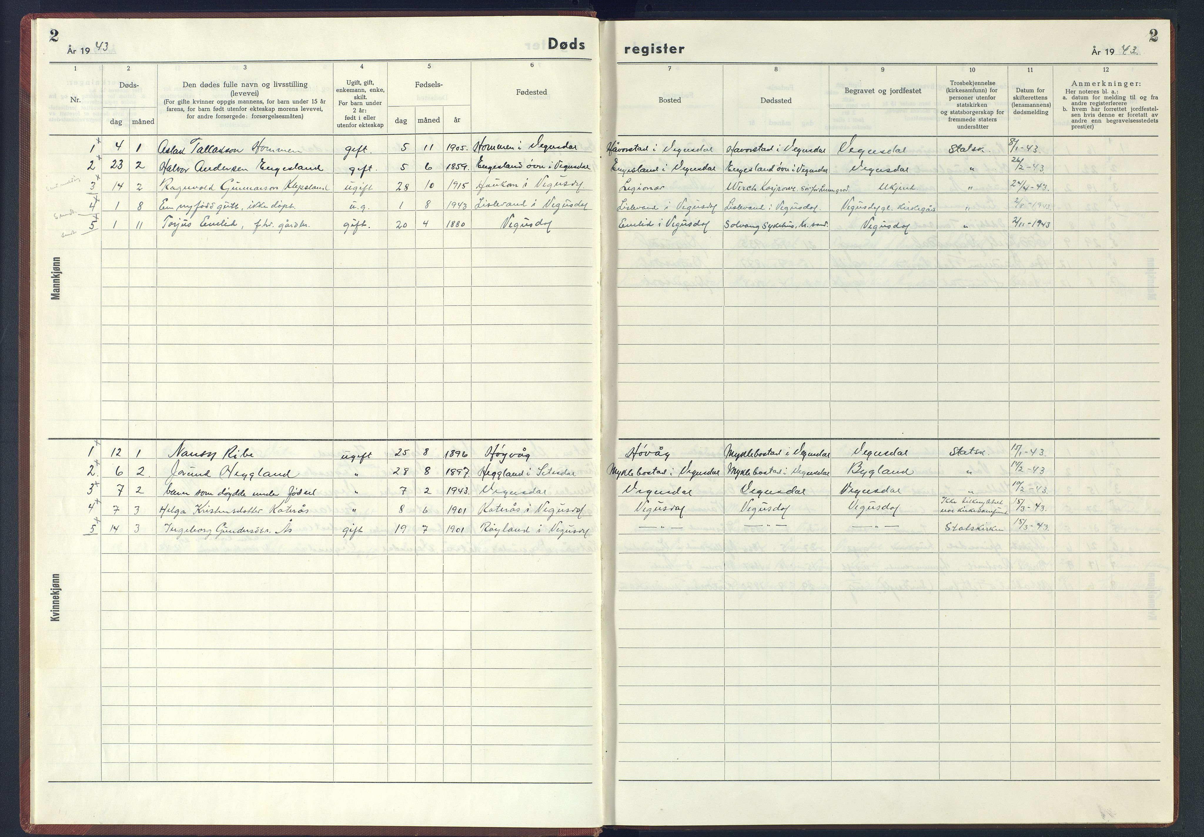 Herefoss sokneprestkontor, SAK/1111-0019/J/Jb/L0009: II.6.9 - Dødsfallsregister Vegusdal, 1942-1945, p. 2