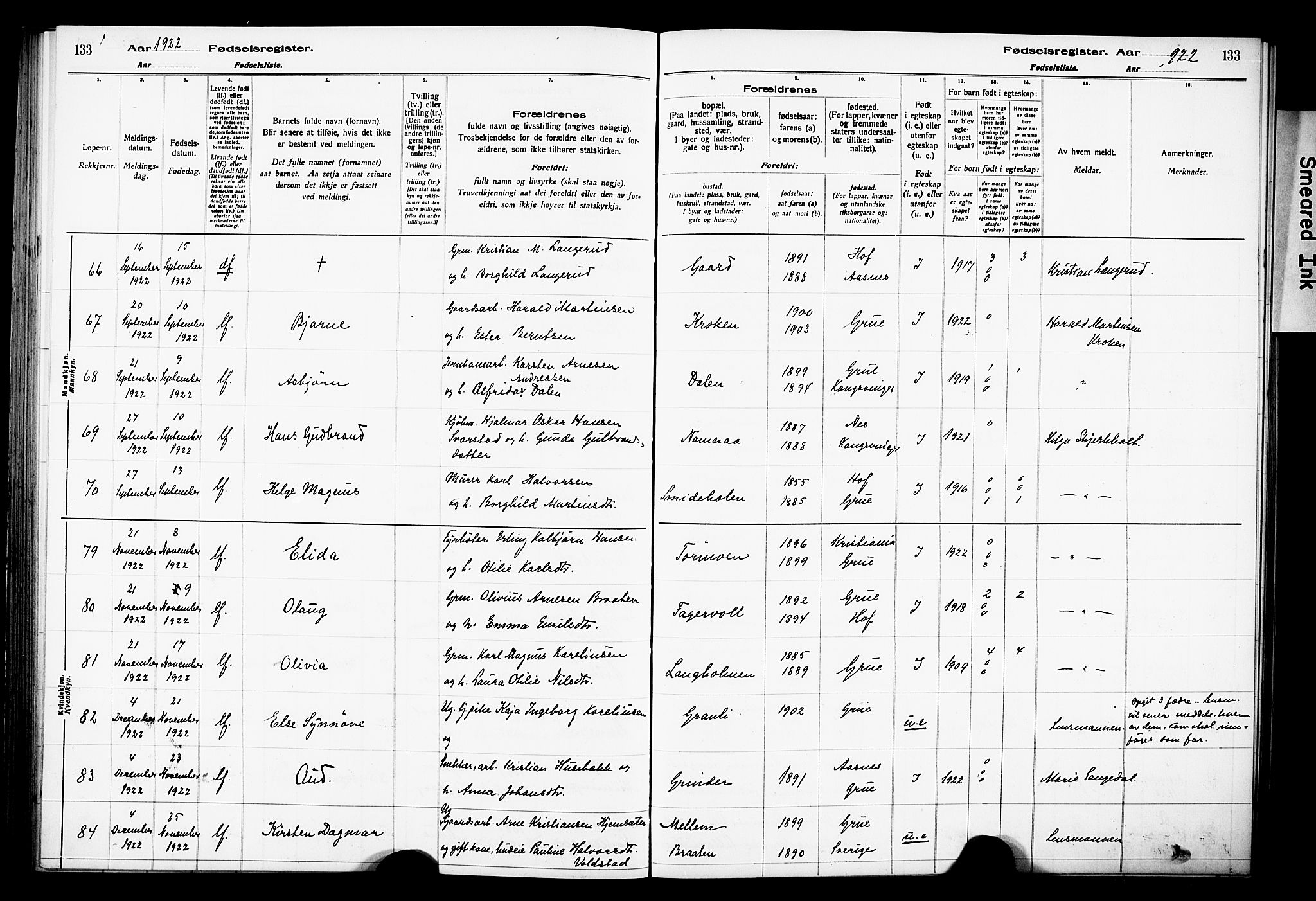 Grue prestekontor, AV/SAH-PREST-036/I/Id/Ida/L0001: Birth register no. I 1, 1916-1926, p. 133