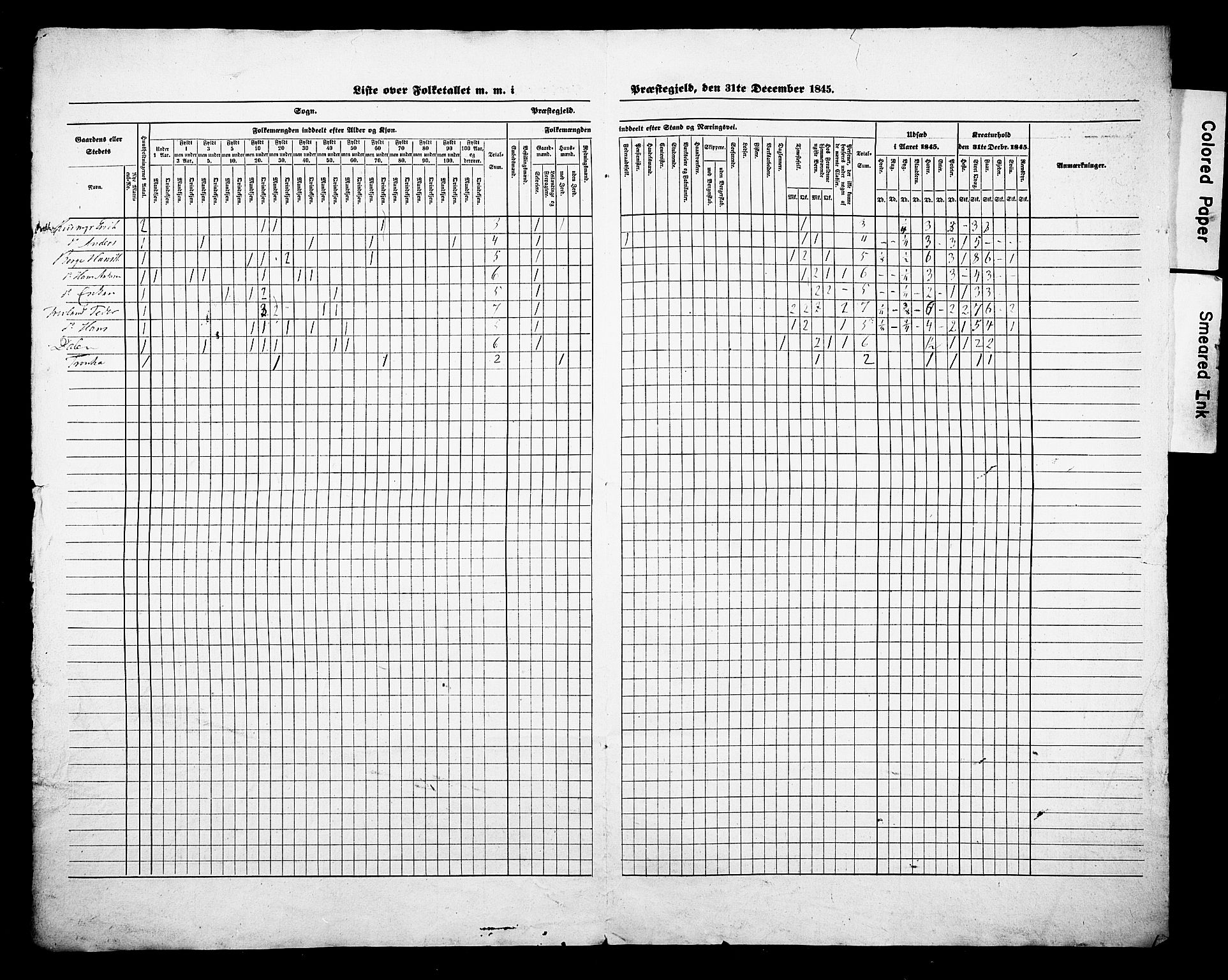 , Census 1845 for Andebu, 1845, p. 14