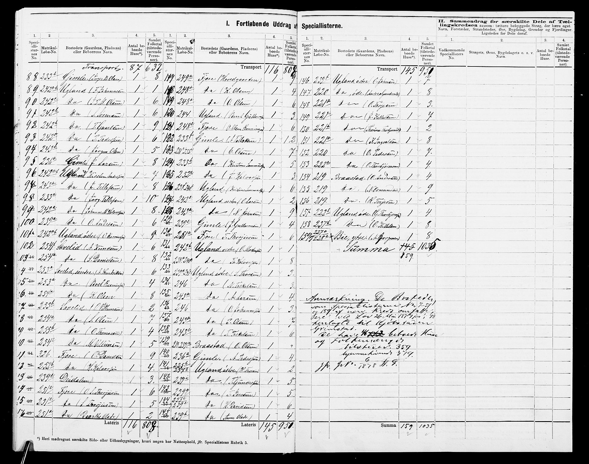 SAK, 1875 census for 0923L Fjære/Fjære, 1875, p. 51