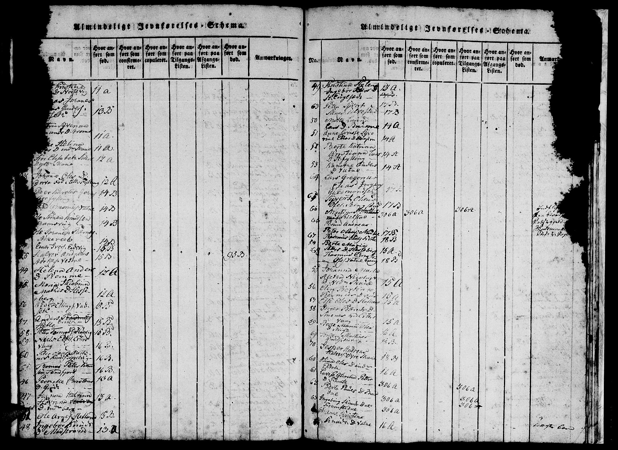 Ministerialprotokoller, klokkerbøker og fødselsregistre - Møre og Romsdal, AV/SAT-A-1454/524/L0360: Parish register (copy) no. 524C01, 1816-1830, p. 316