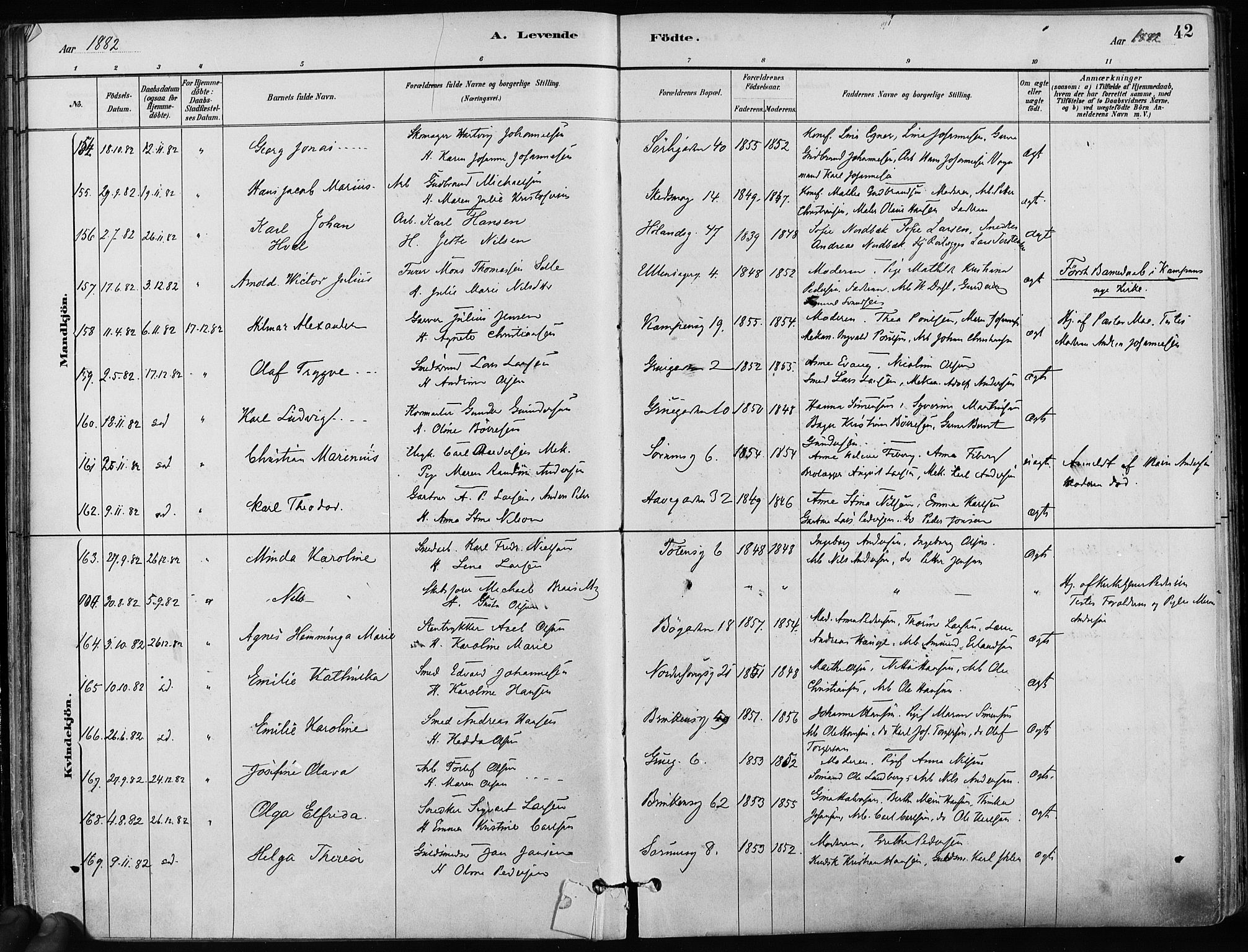 Kampen prestekontor Kirkebøker, AV/SAO-A-10853/F/Fa/L0001: Parish register (official) no. I 1, 1880-1886, p. 42