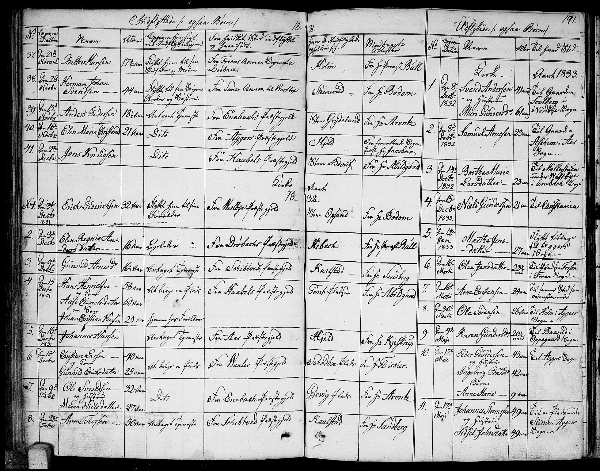 Kråkstad prestekontor Kirkebøker, SAO/A-10125a/F/Fa/L0004: Parish register (official) no. I 4, 1825-1837, p. 191